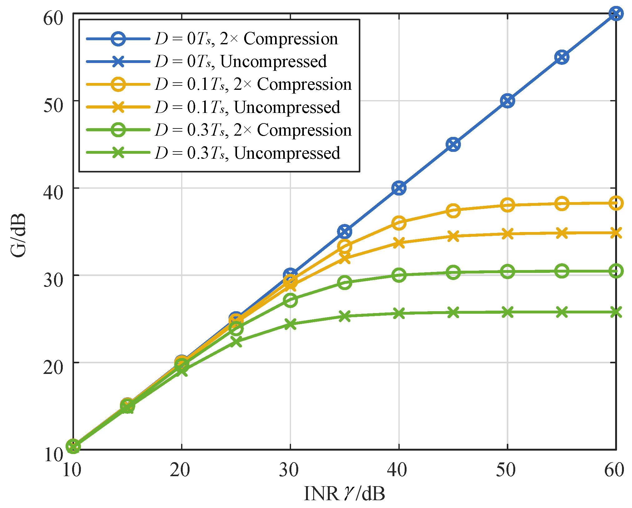Electronics 14 03707 g007 Electronics 14 03707 g007