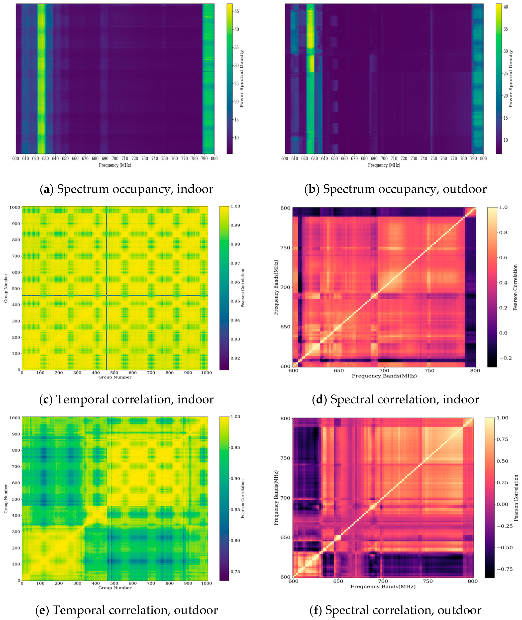 Electronics 14 03708 g001
