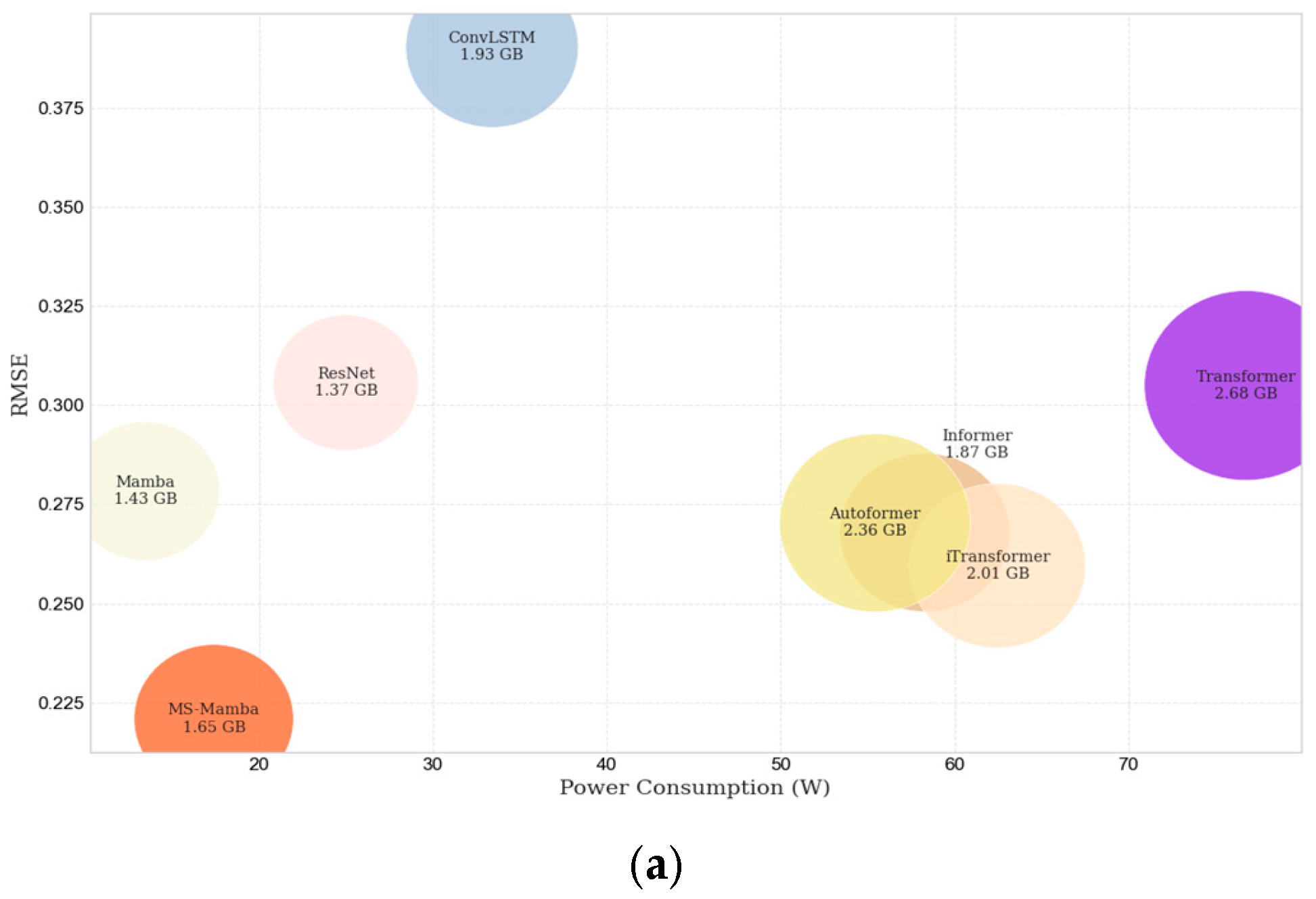 Electronics 14 03708 g005a