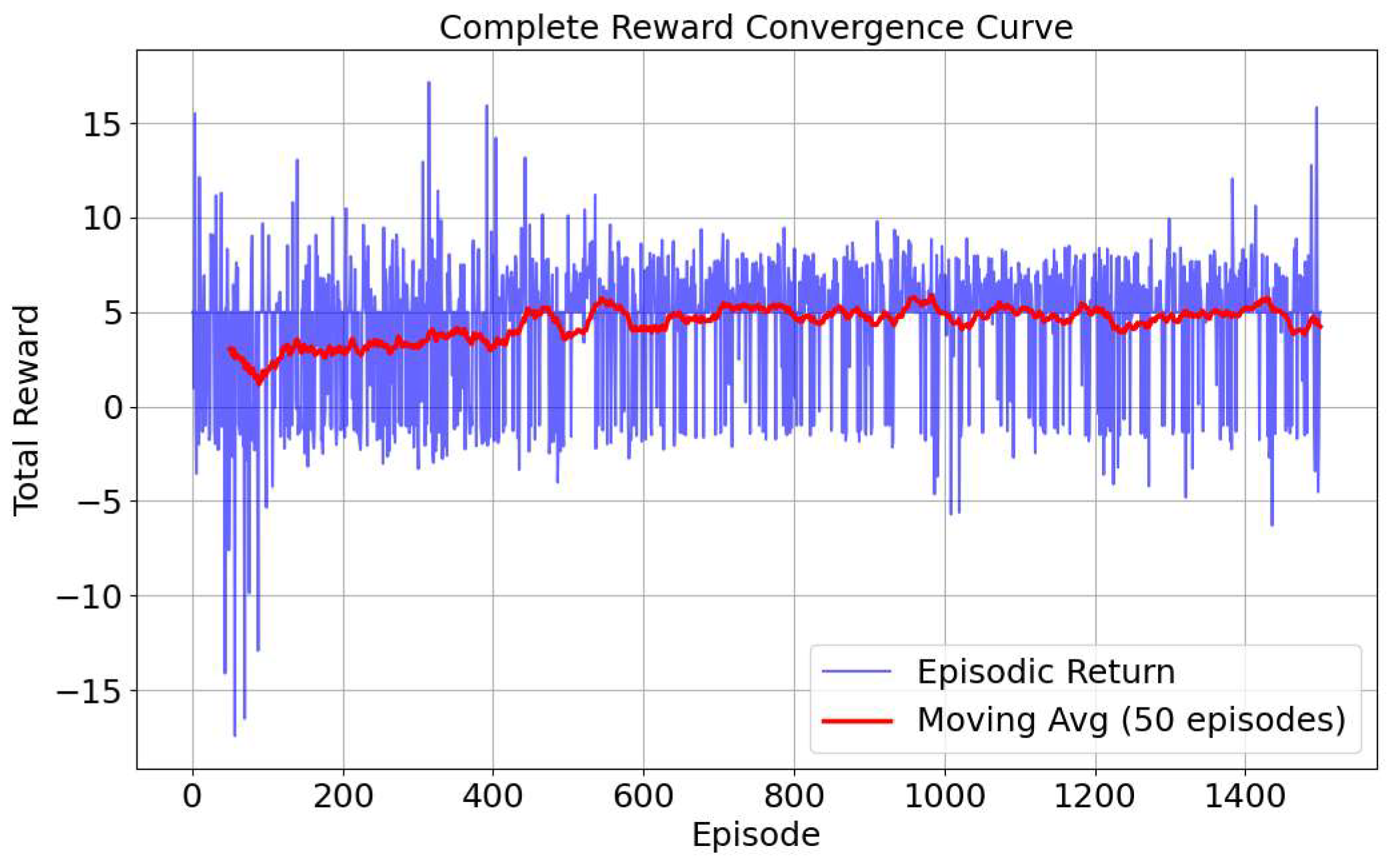 Electronics 14 03709 g005 Electronics 14 03709 g005