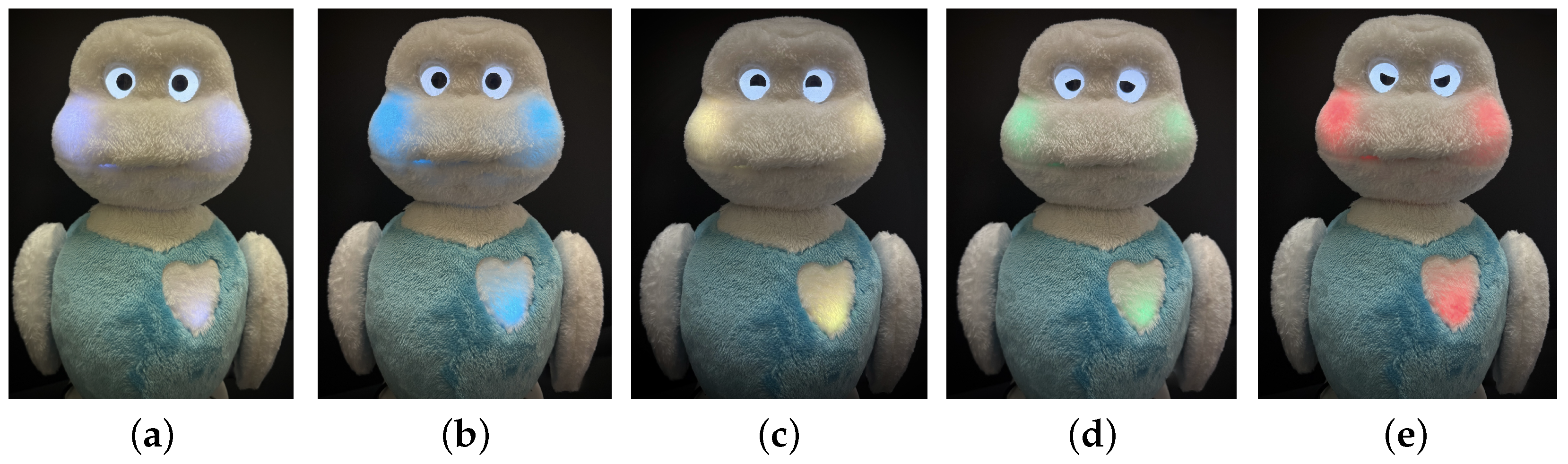 Electronics 14 03711 g004