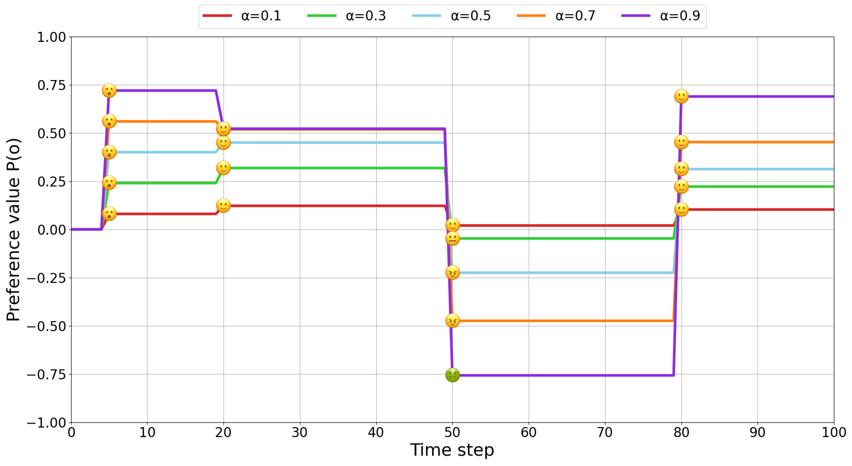 Electronics 14 03711 g006