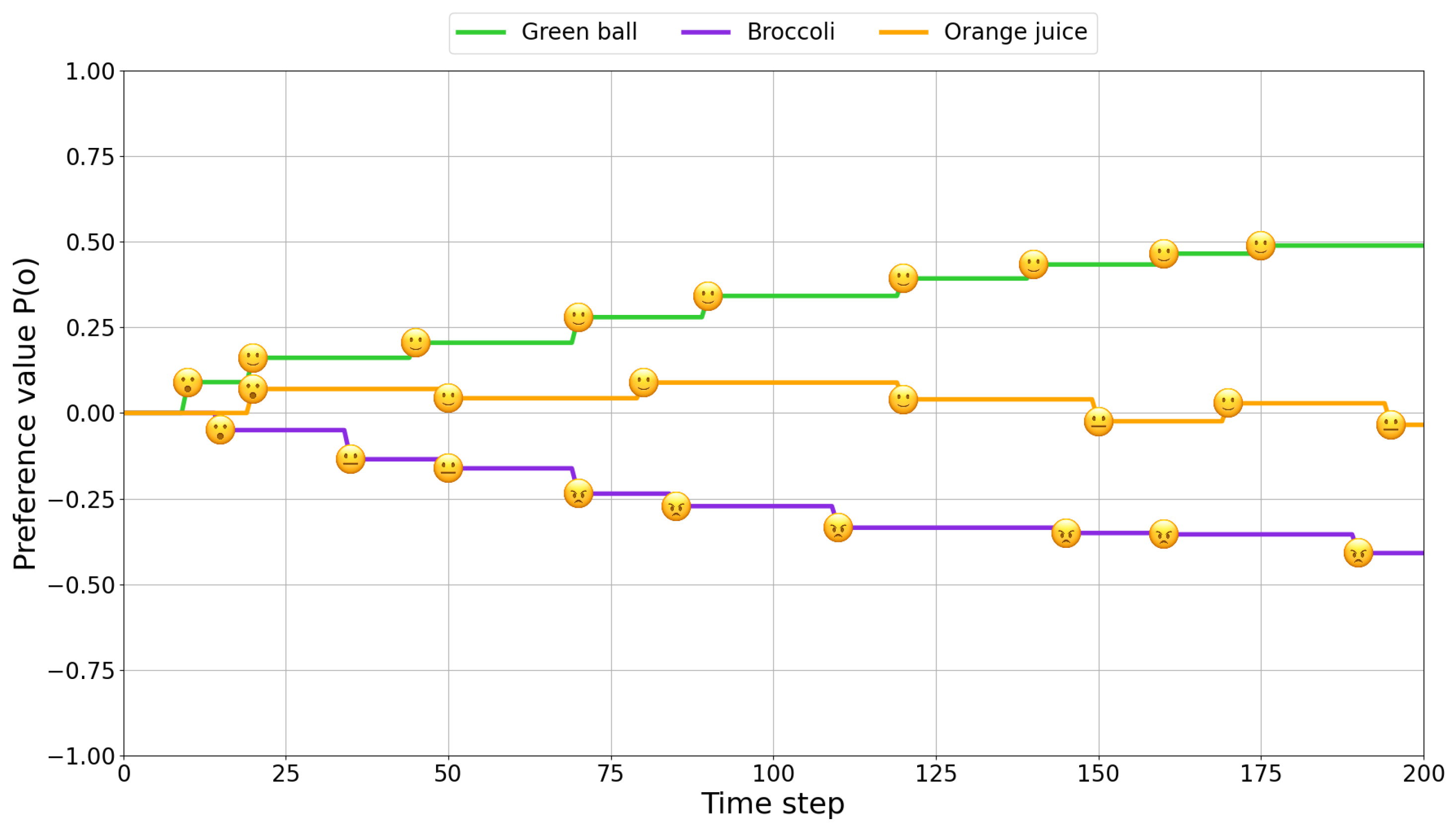 Electronics 14 03711 g007
