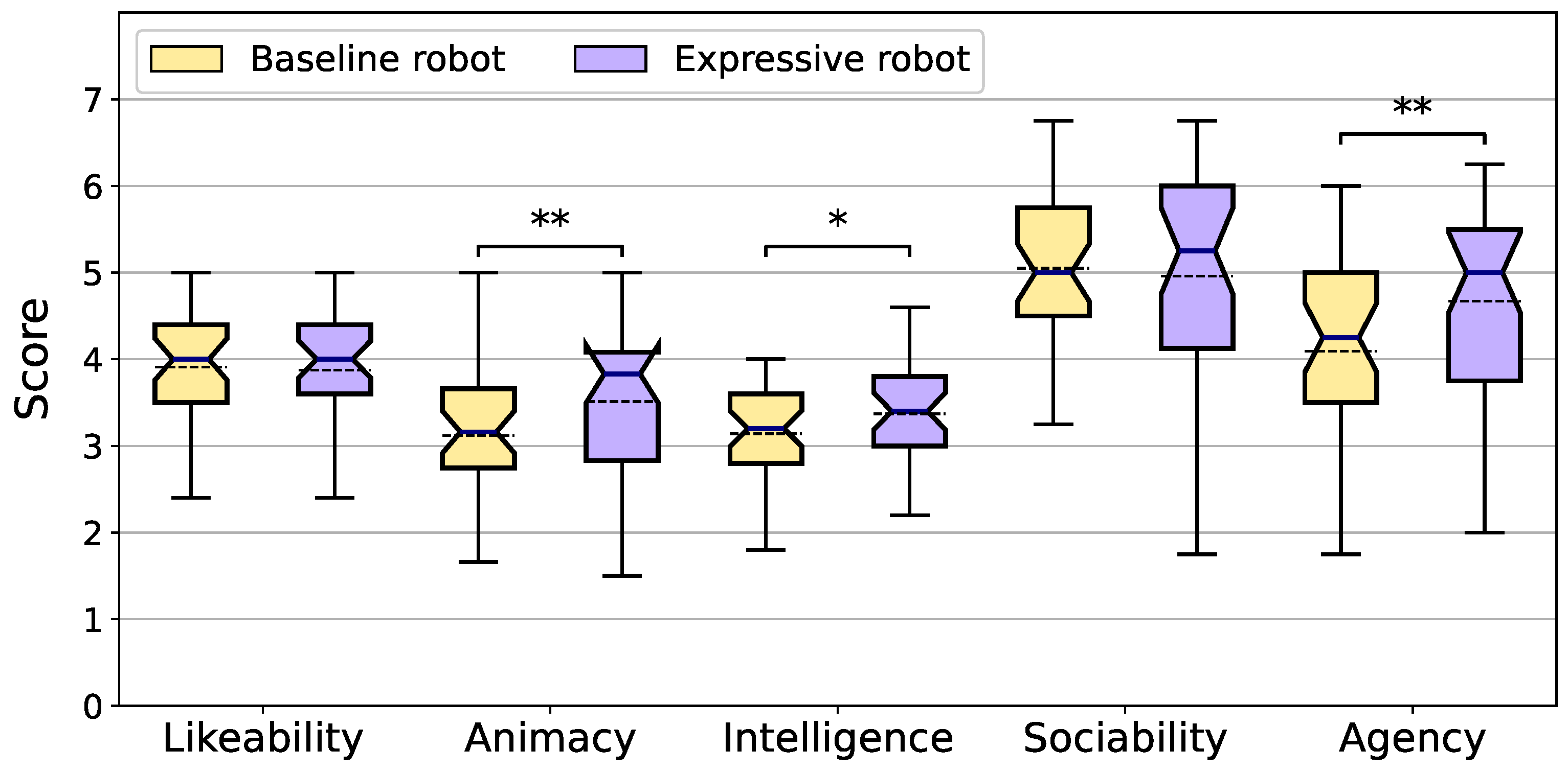 Electronics 14 03711 g008
