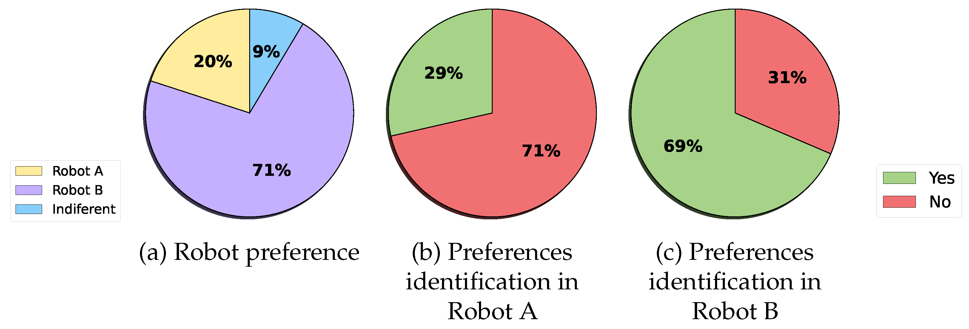 Electronics 14 03711 g009