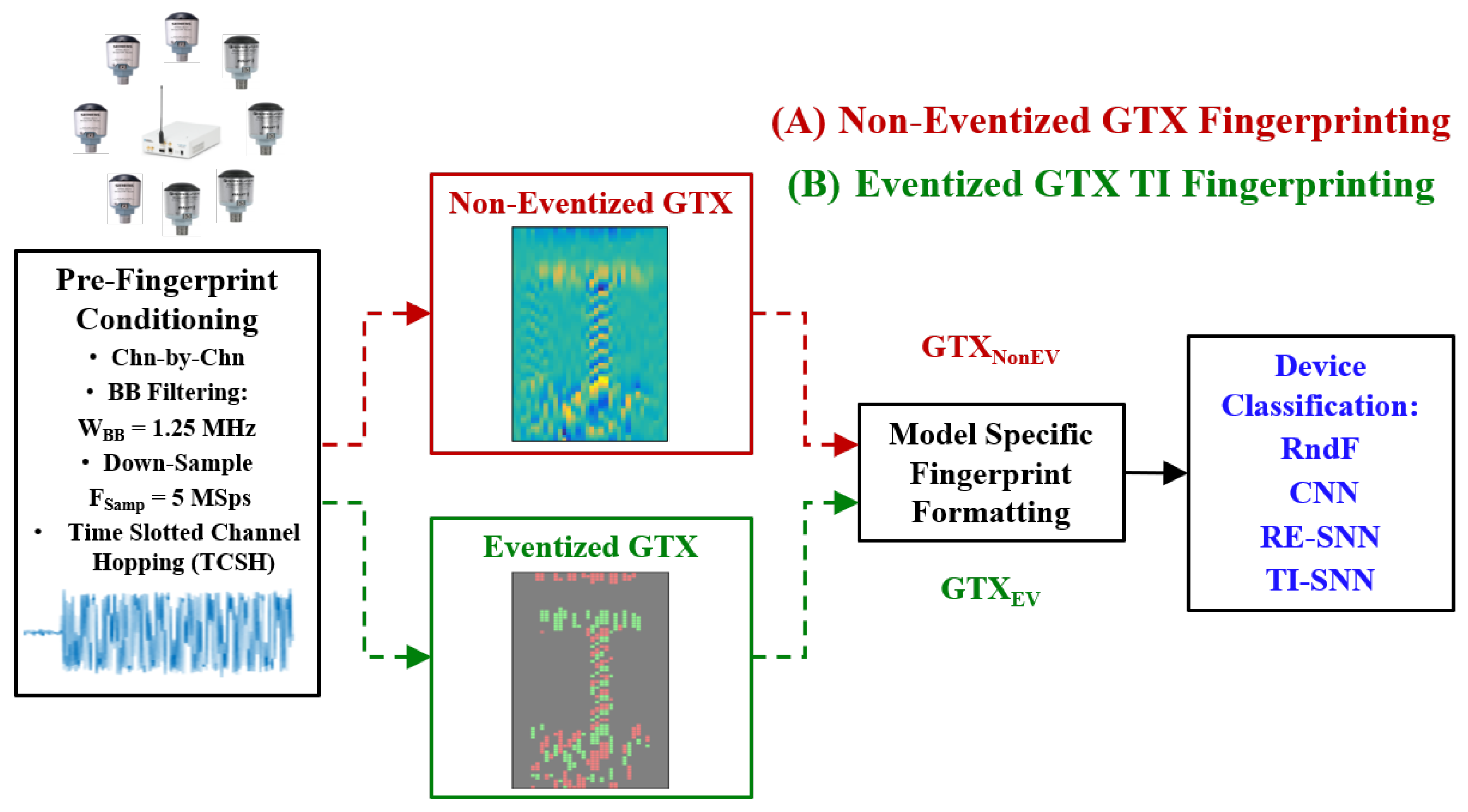 Electronics 14 03712 g001 Electronics 14 03712 g001