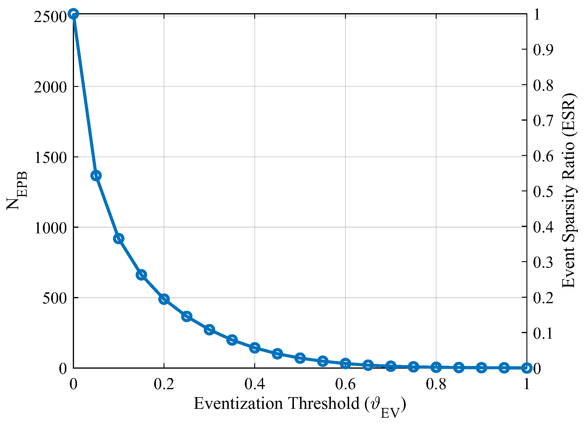Electronics 14 03712 g003 Electronics 14 03712 g003