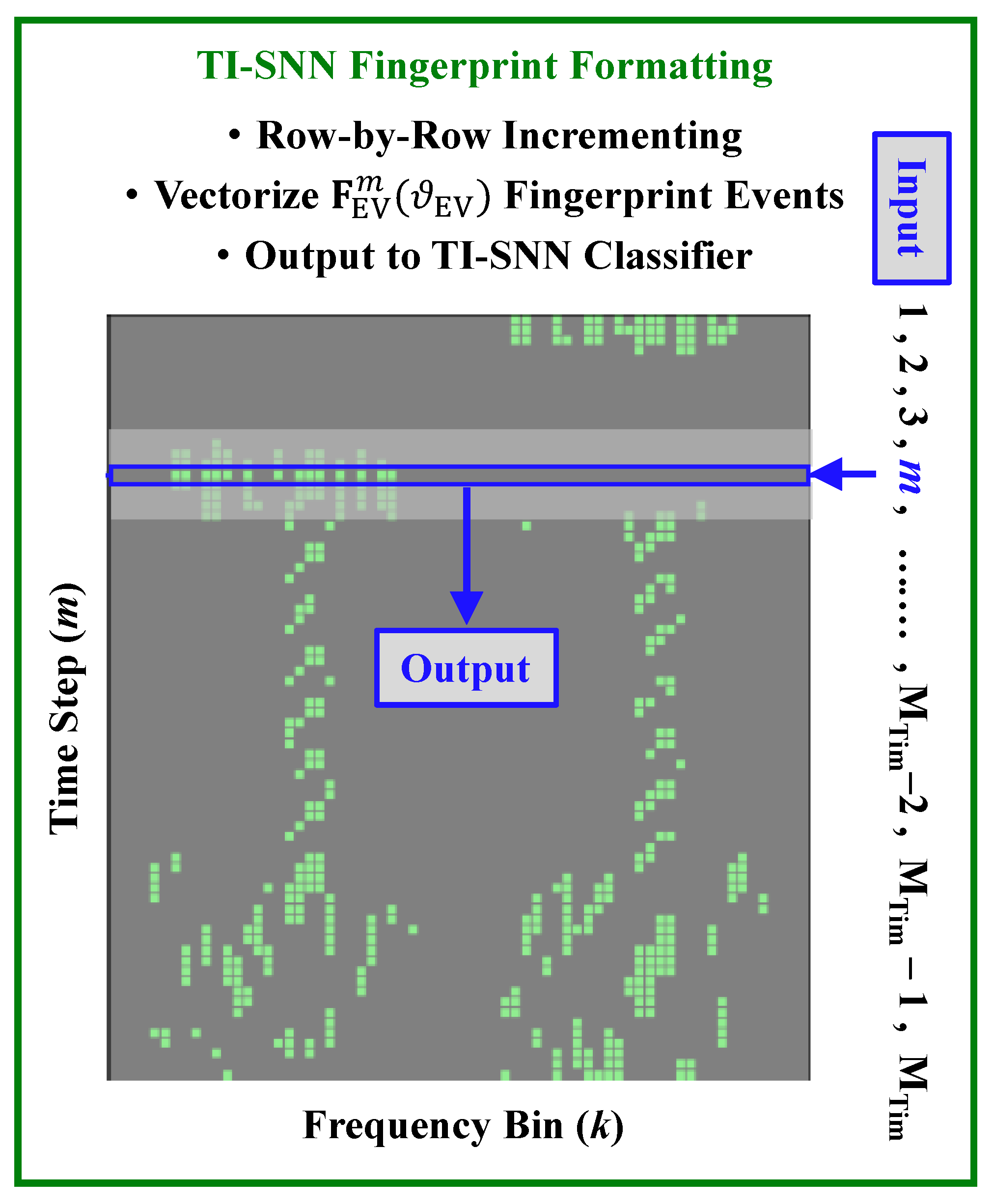 Electronics 14 03712 g004 Electronics 14 03712 g004