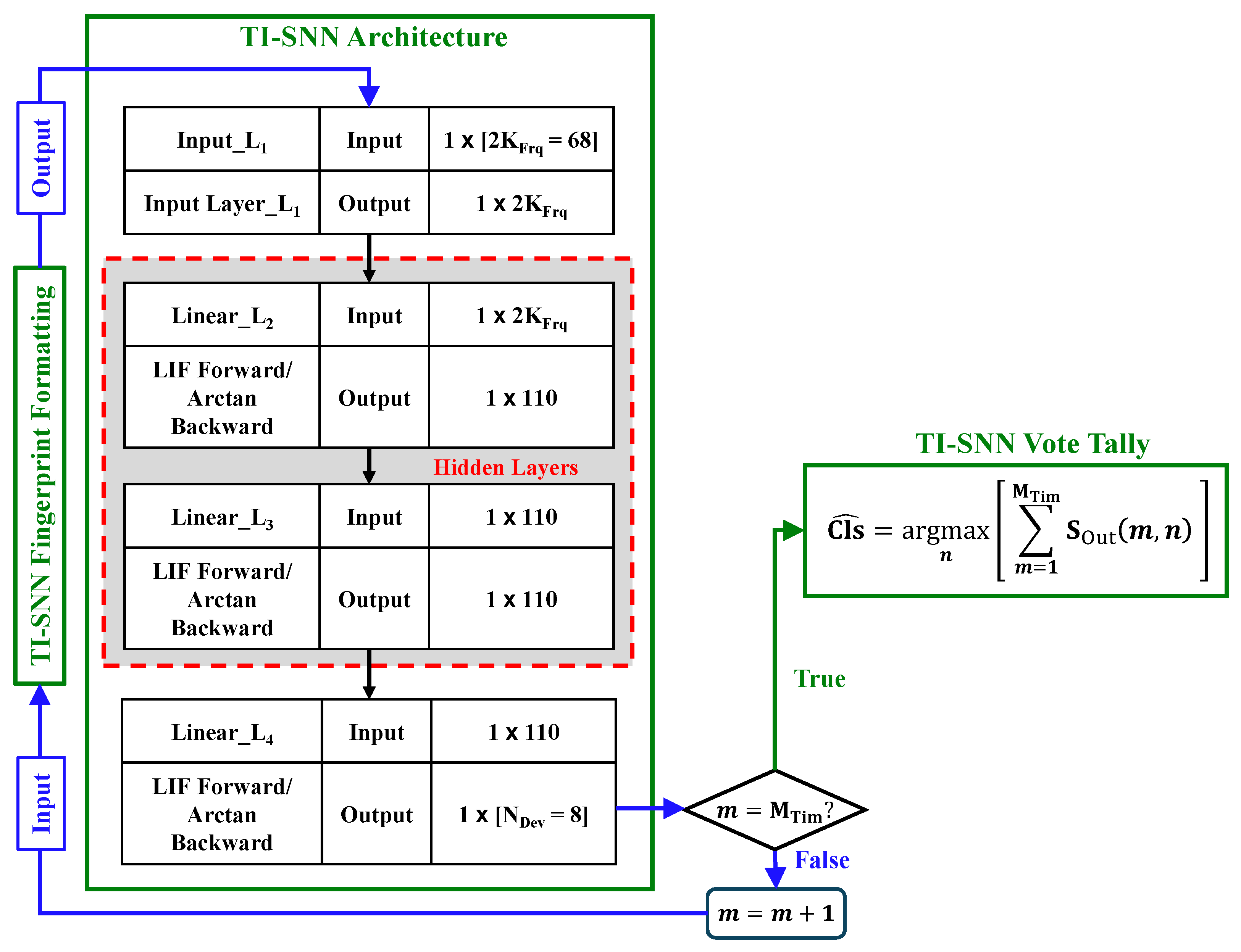 Electronics 14 03712 g005 Electronics 14 03712 g005