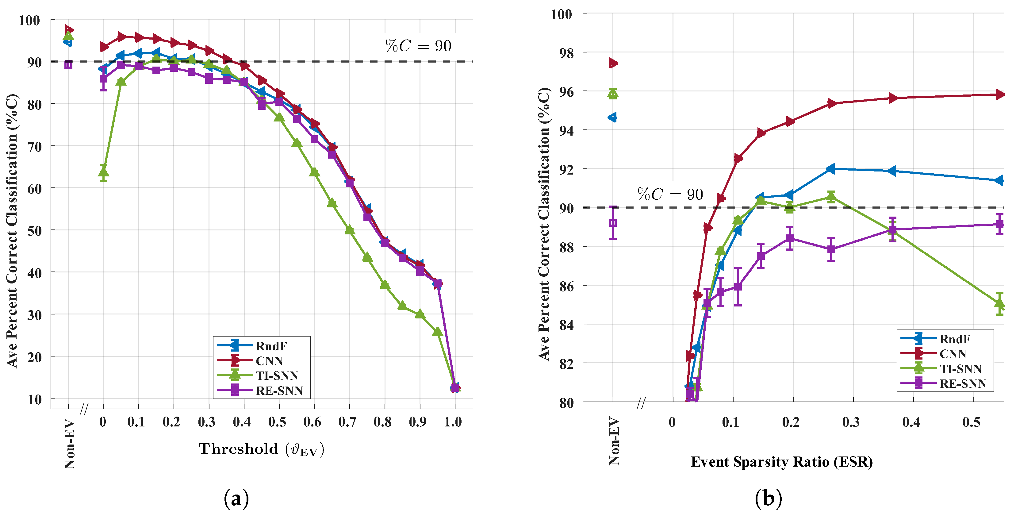 Electronics 14 03712 g007 Electronics 14 03712 g007