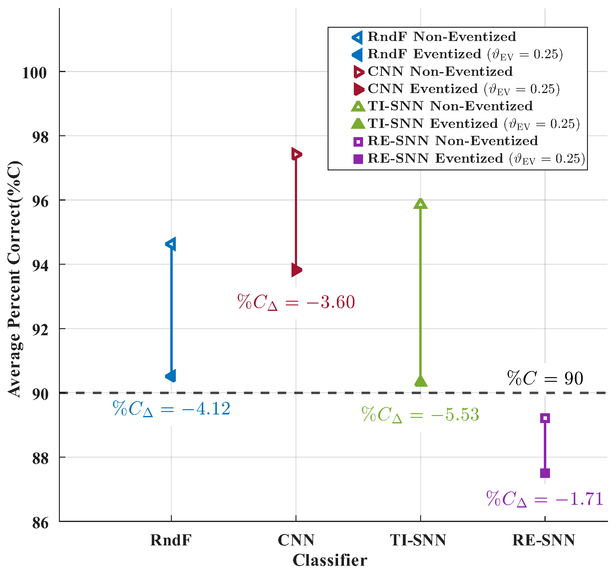 Electronics 14 03712 g008 Electronics 14 03712 g008
