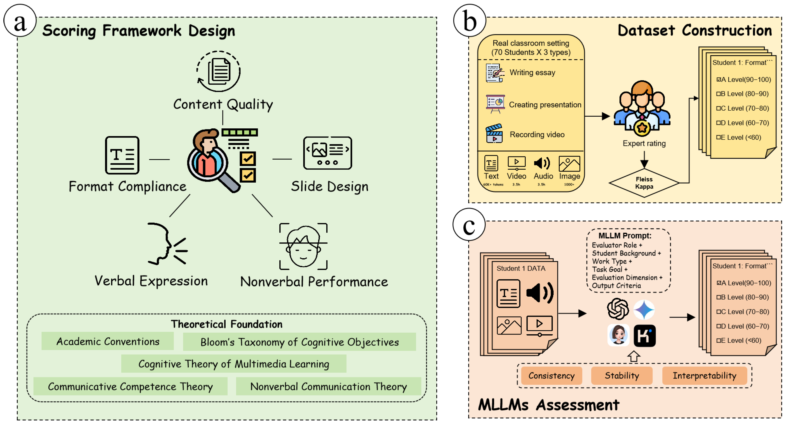 Electronics 14 03713 g001