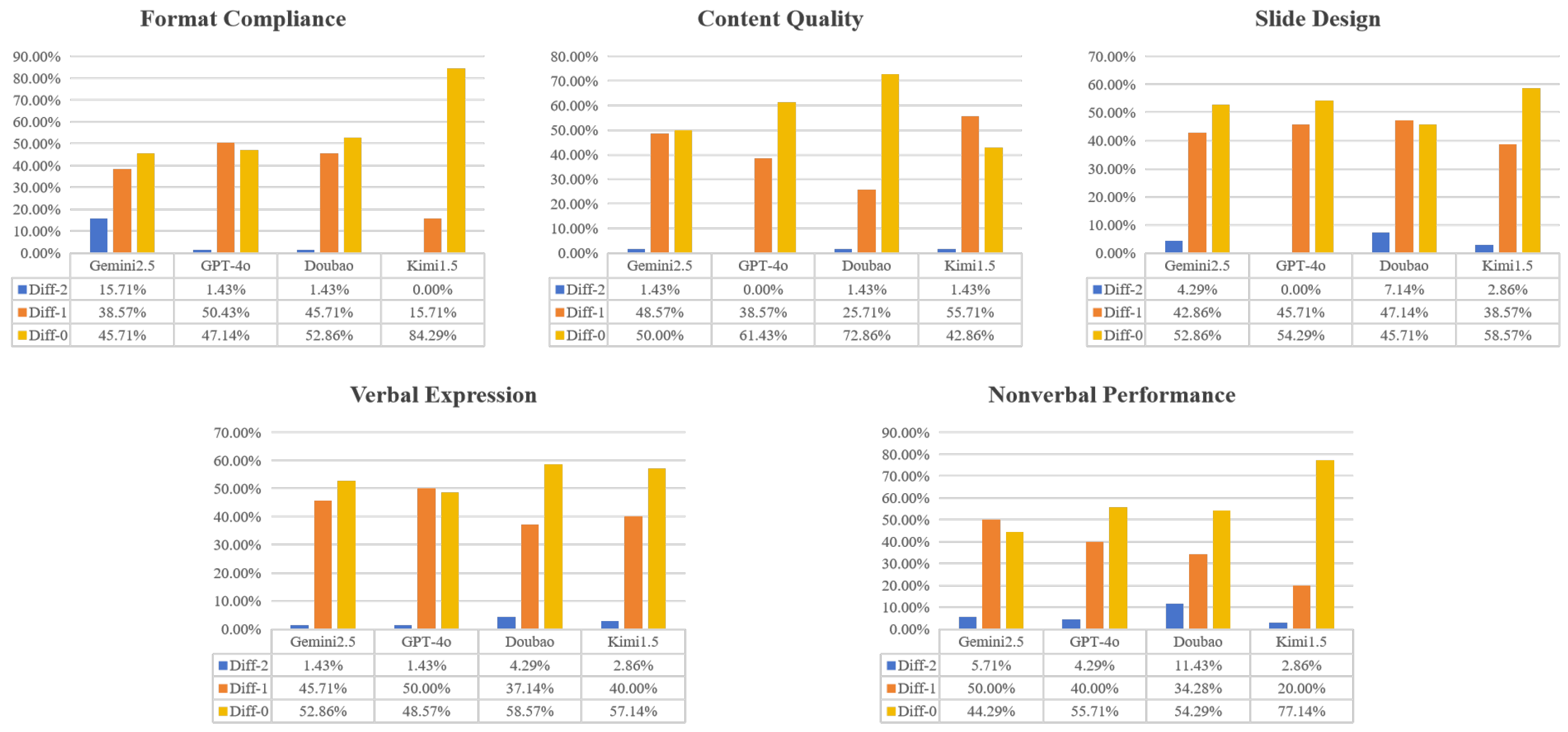 Electronics 14 03713 g004