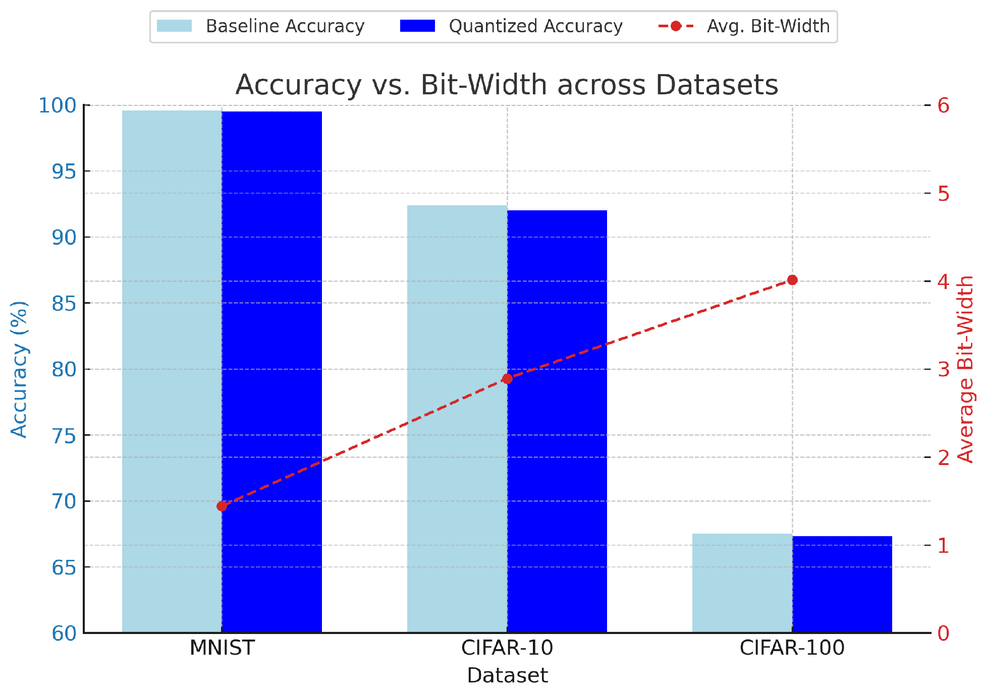 Electronics 14 03715 g004