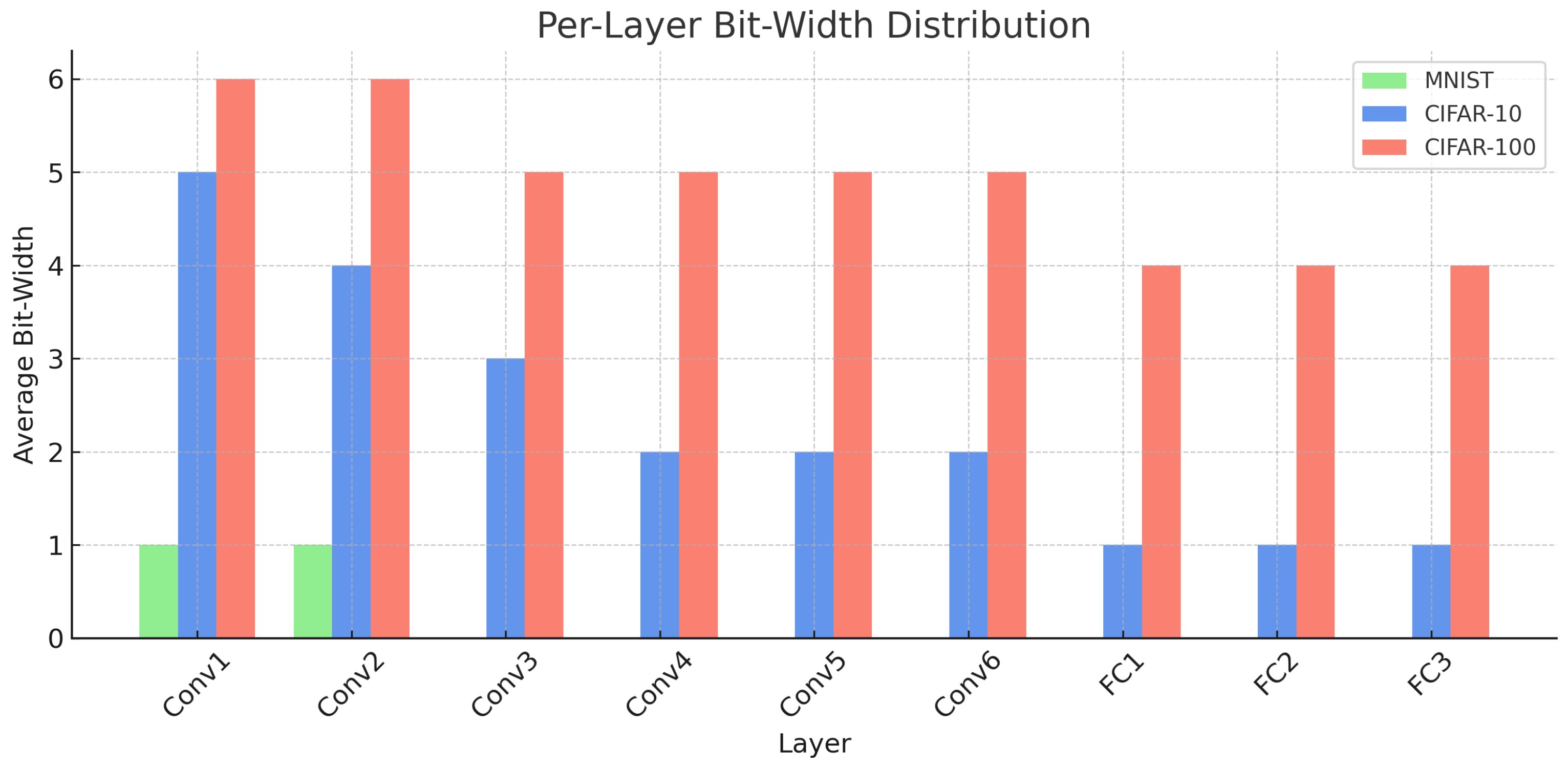 Electronics 14 03715 g008