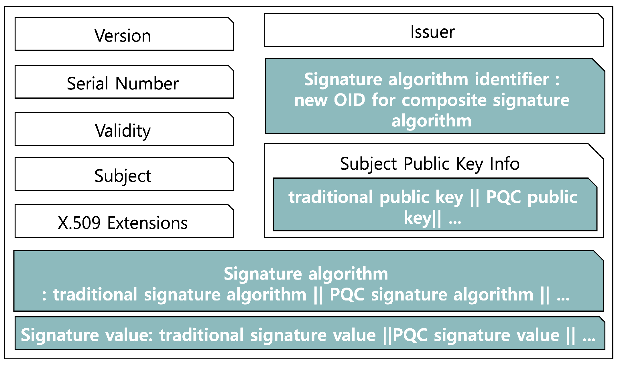 Electronics 14 03717 g001