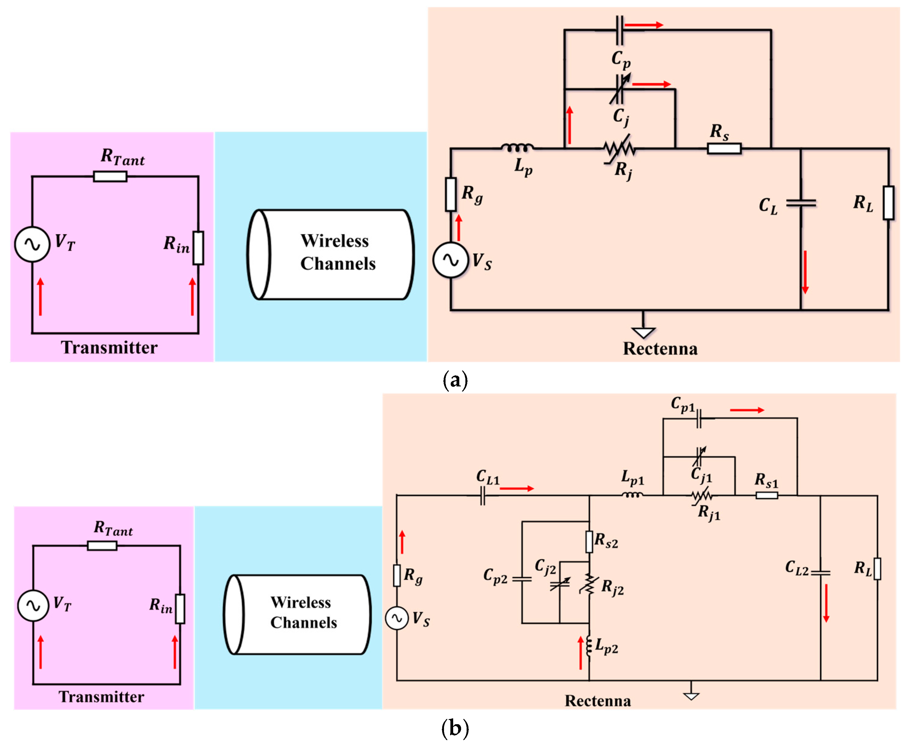 Electronics 14 03718 g002a Electronics 14 03718 g002a