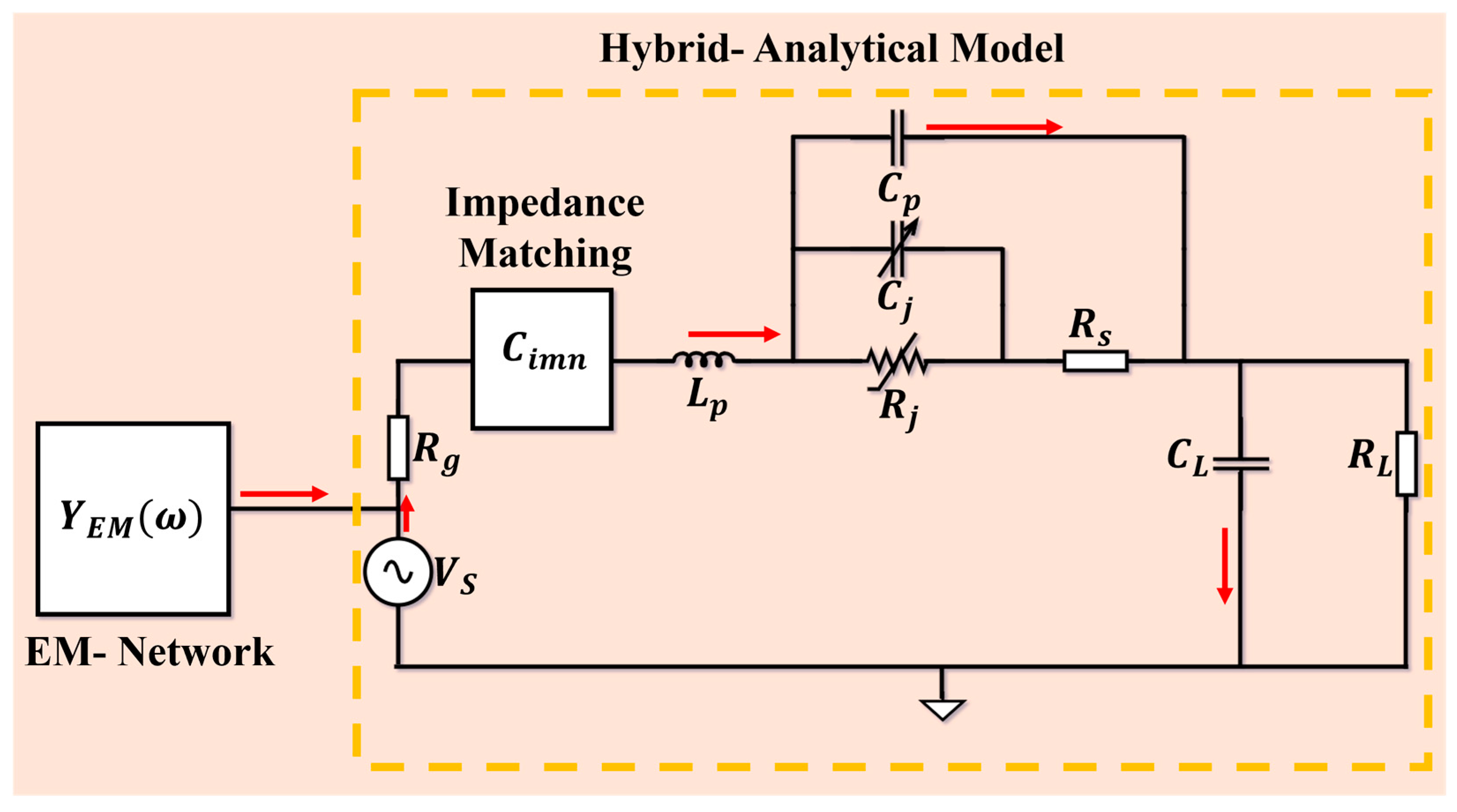 Electronics 14 03718 g003 Electronics 14 03718 g003