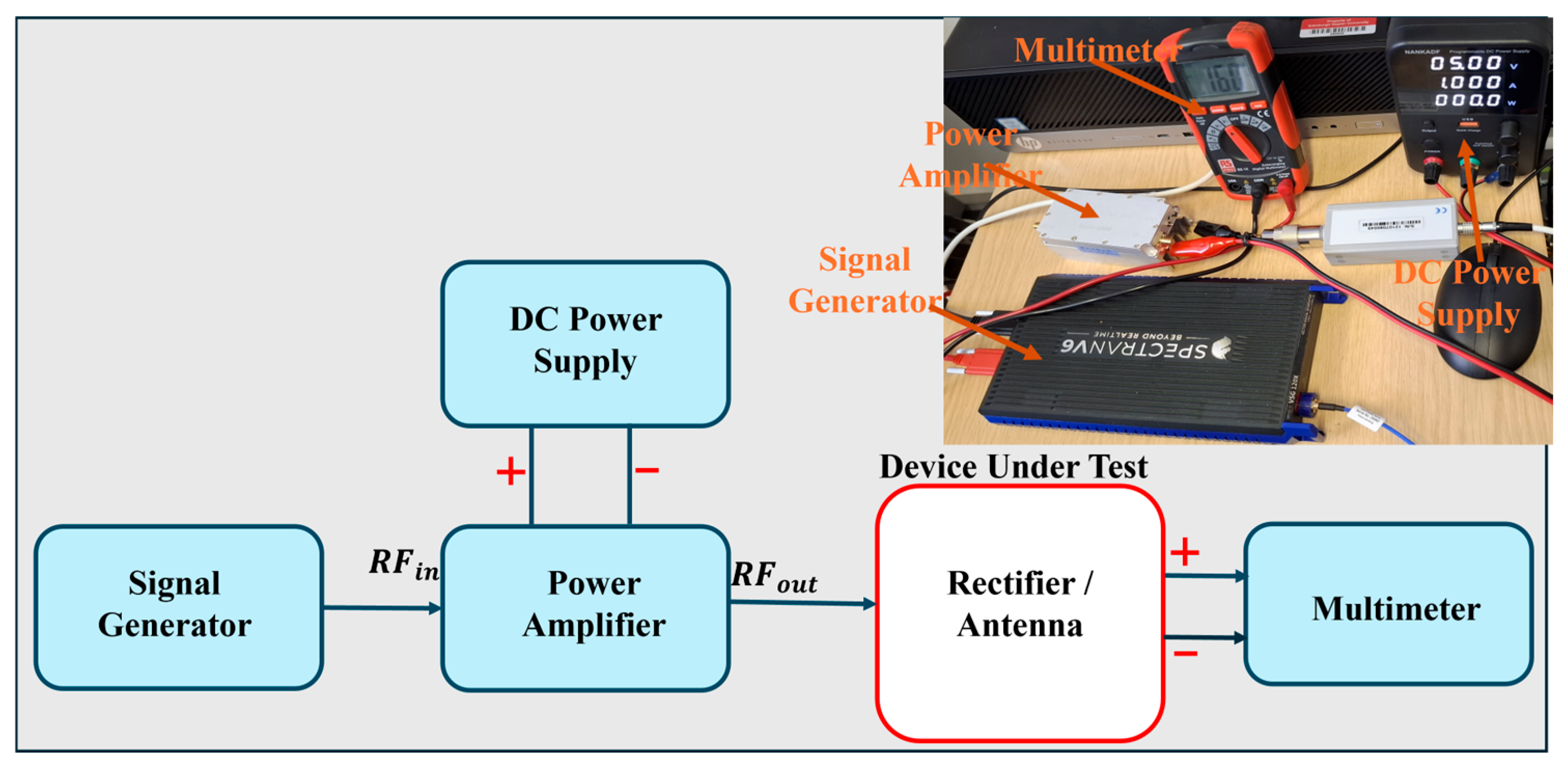 Electronics 14 03718 g005 Electronics 14 03718 g005