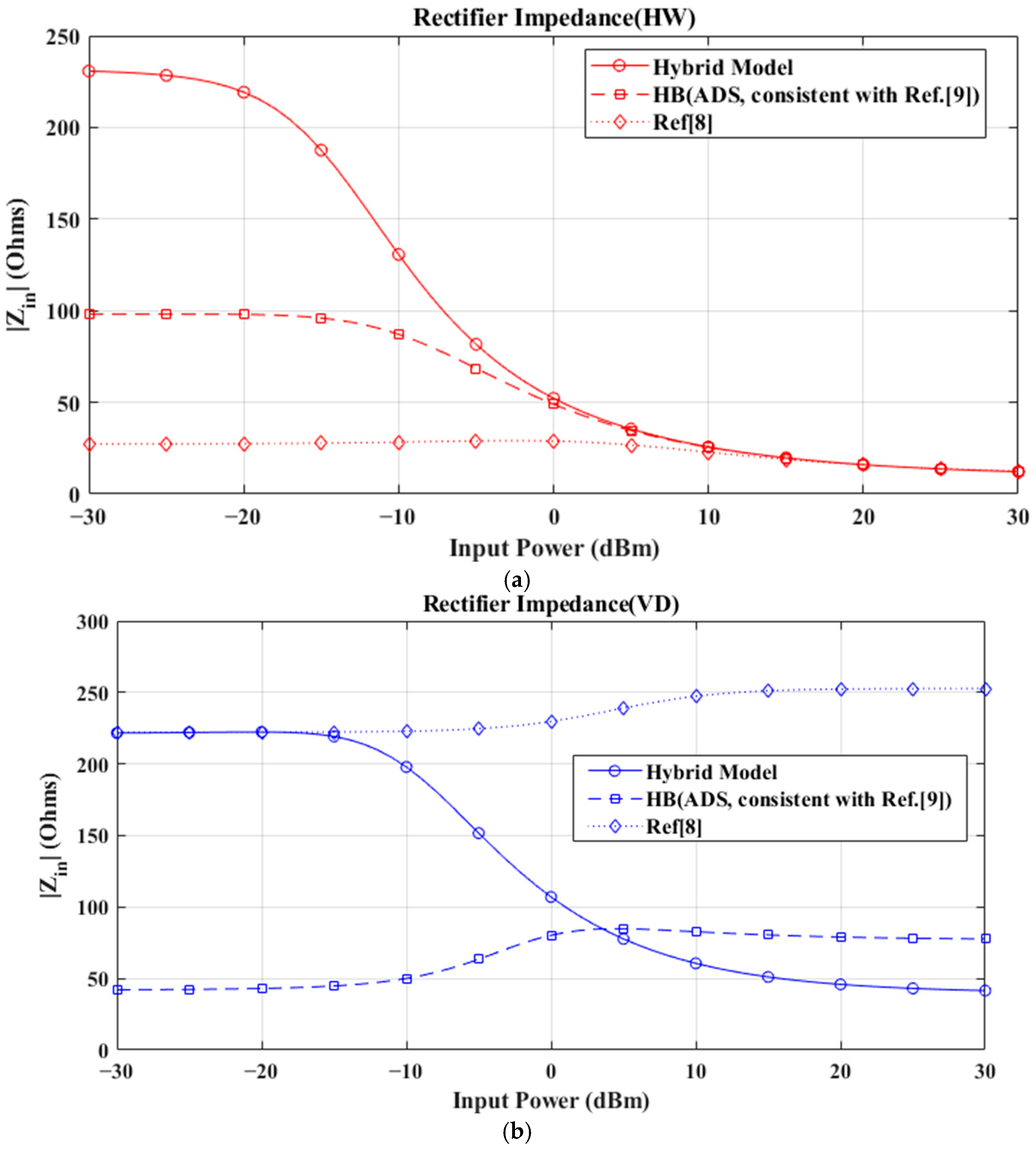 Electronics 14 03718 g008 Electronics 14 03718 g008