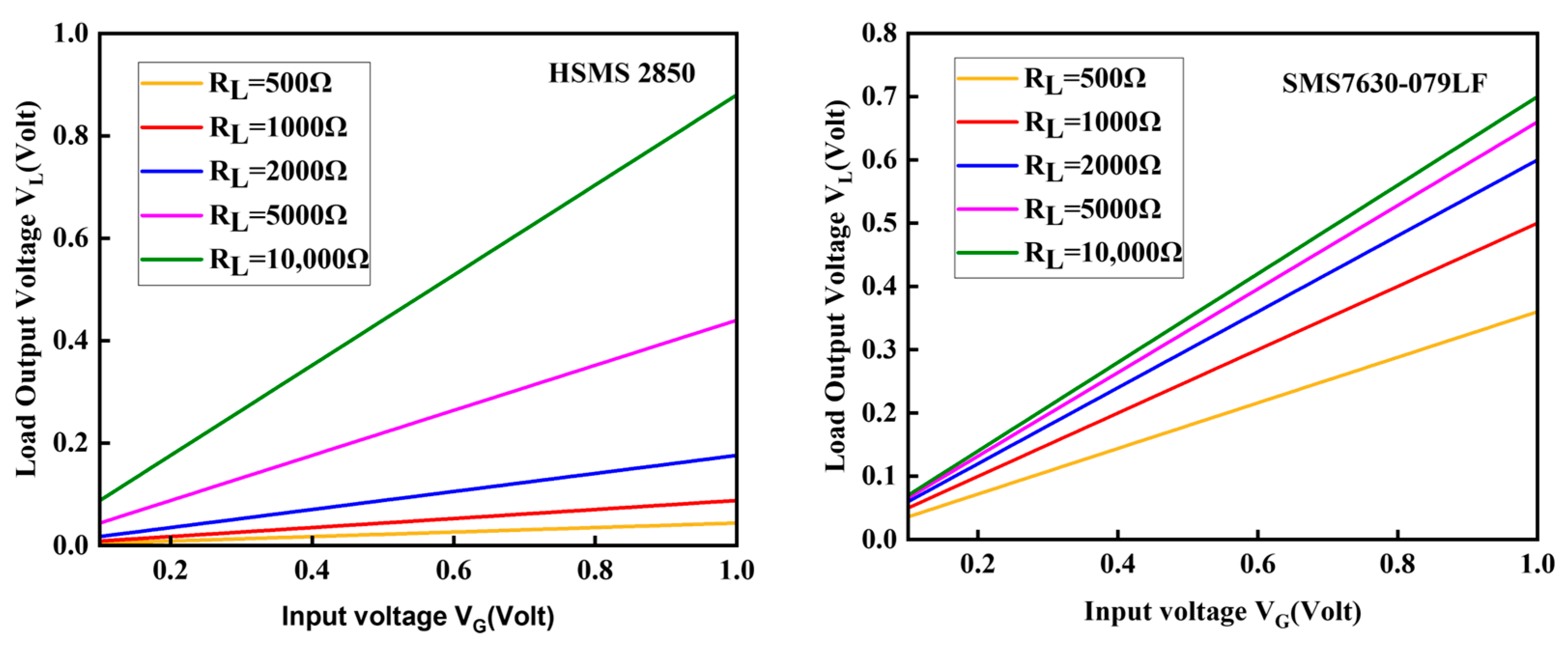 Electronics 14 03718 g011a Electronics 14 03718 g011a