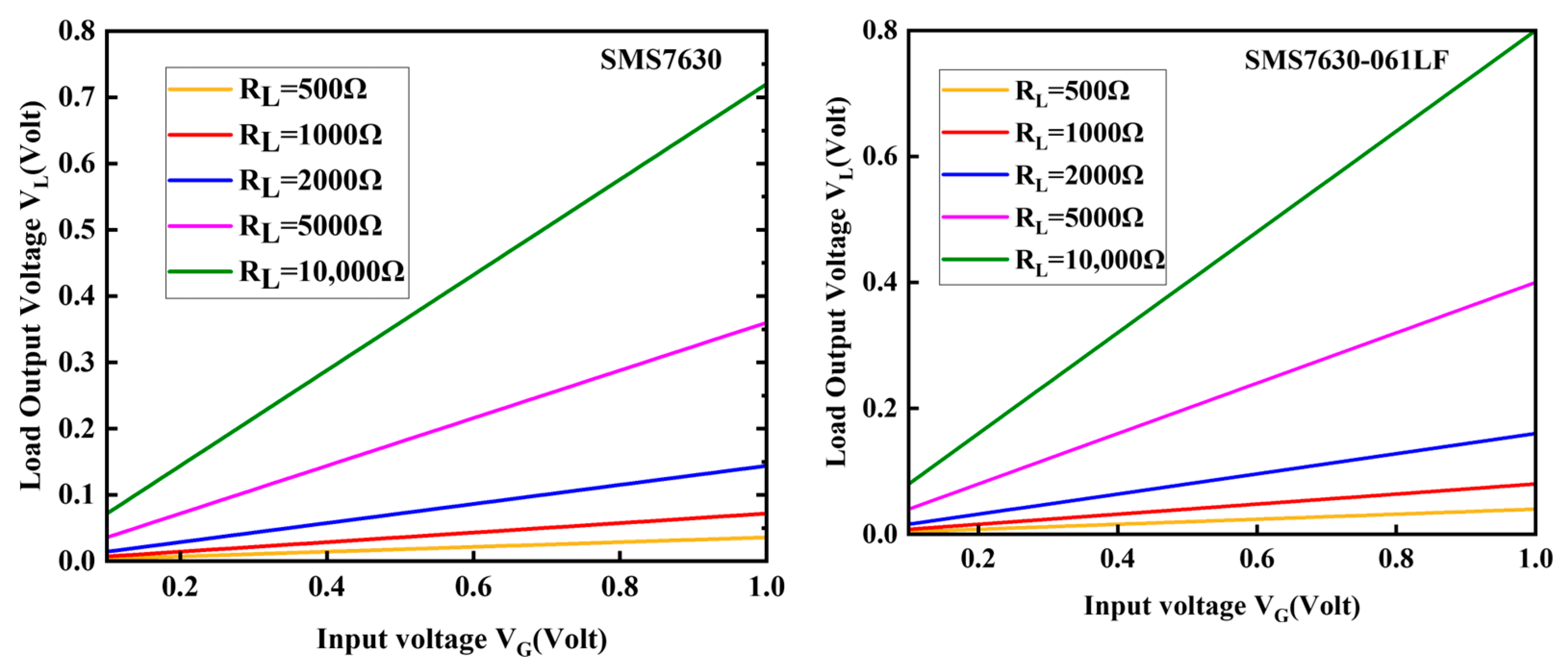 Electronics 14 03718 g011b Electronics 14 03718 g011b