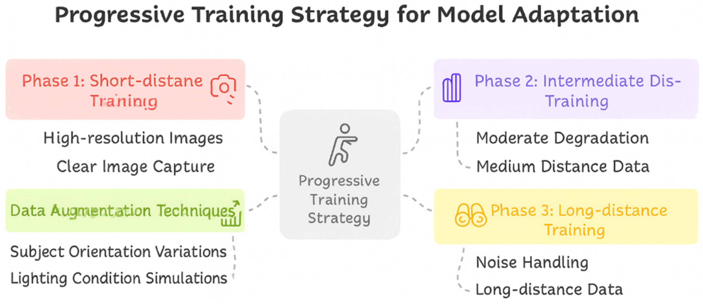 Electronics 14 03719 g005