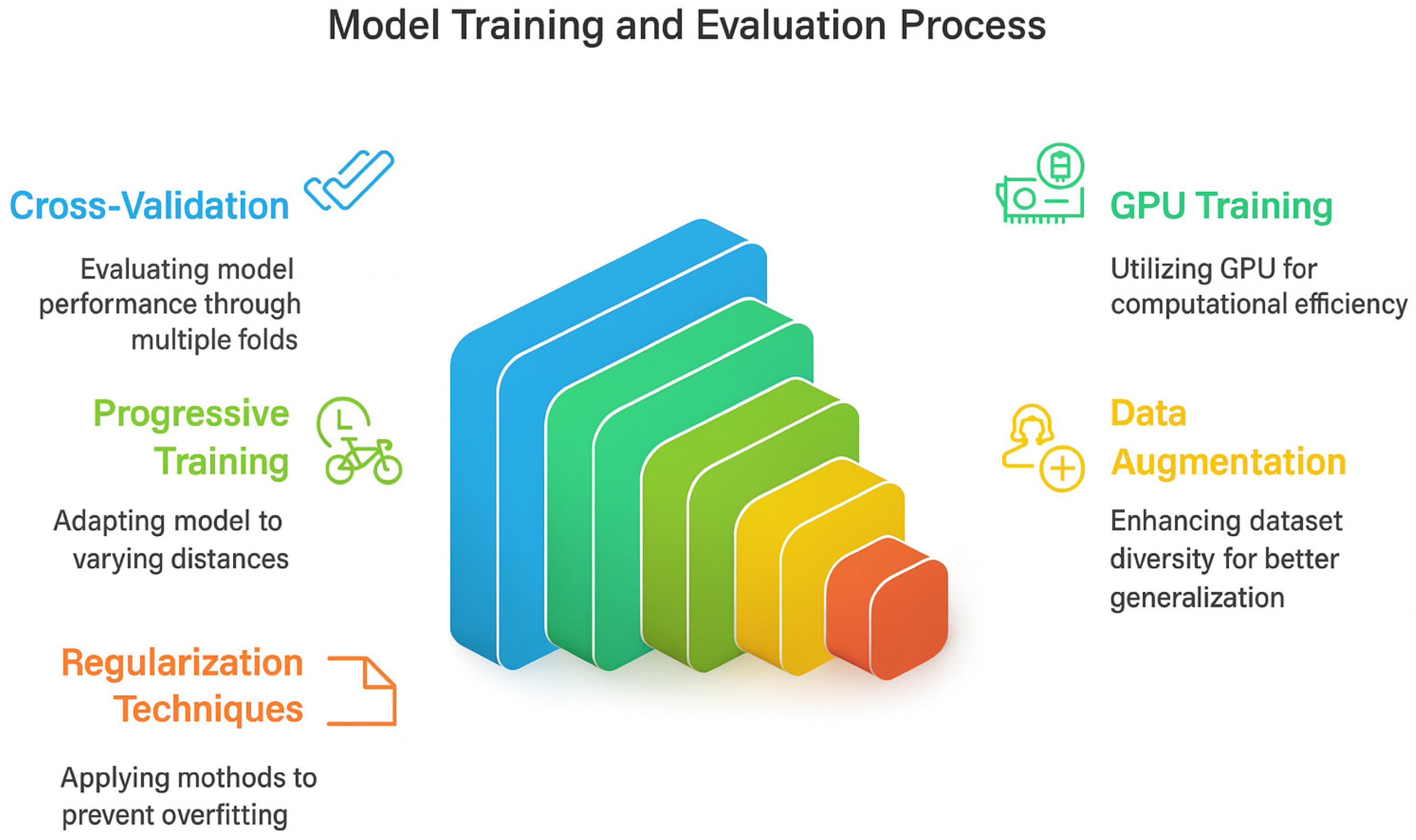 Electronics 14 03719 g006