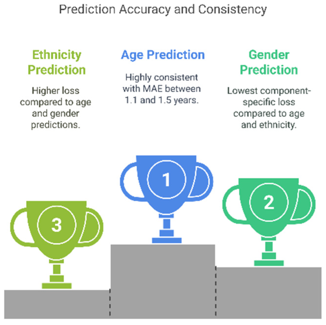 Electronics 14 03719 g017