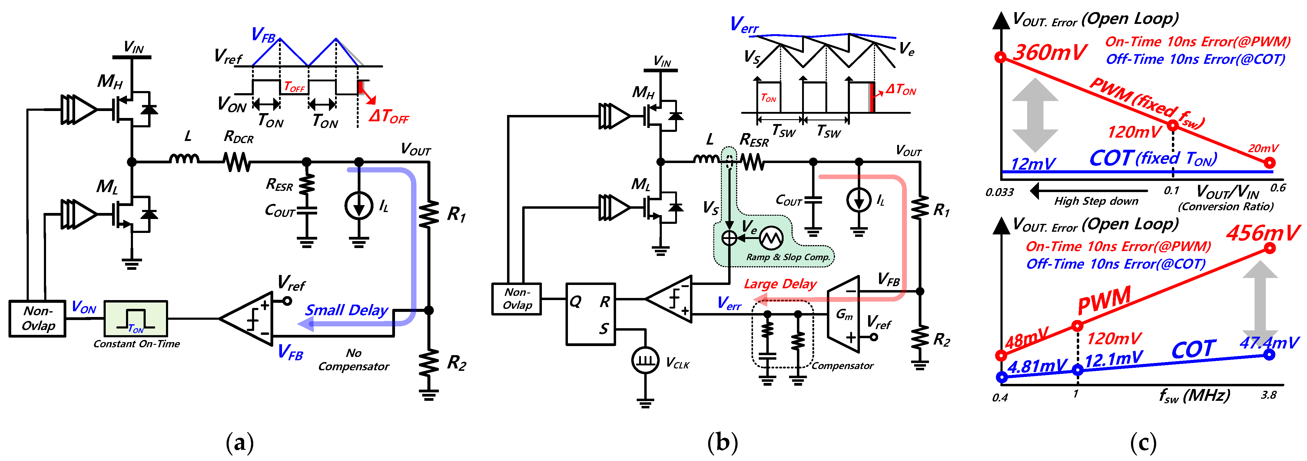 Electronics 14 03721 g001