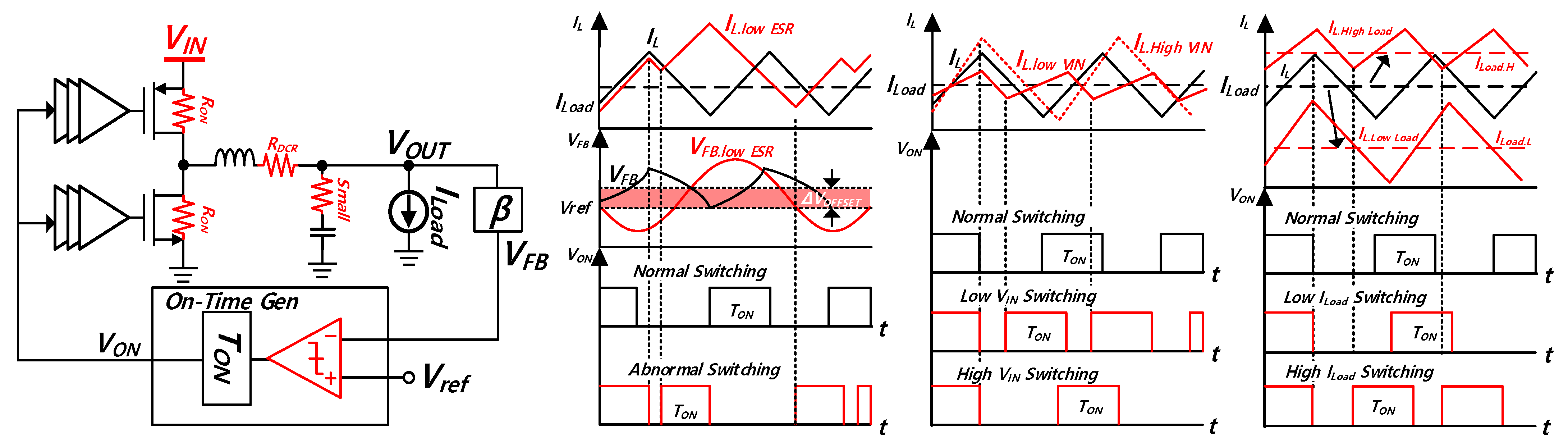 Electronics 14 03721 g002