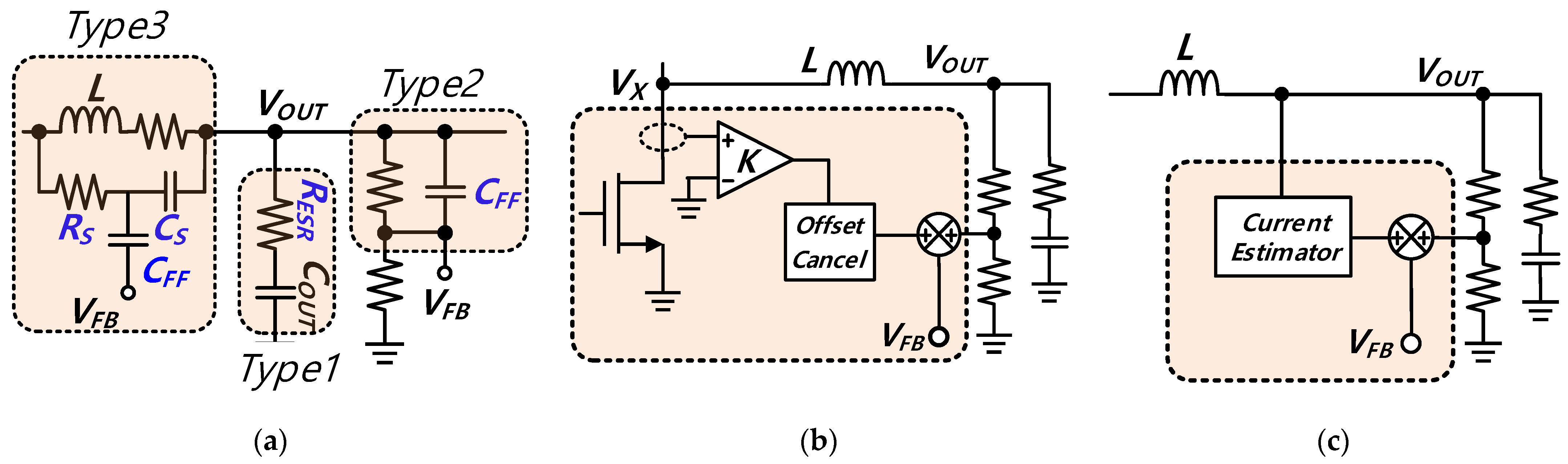 Electronics 14 03721 g003