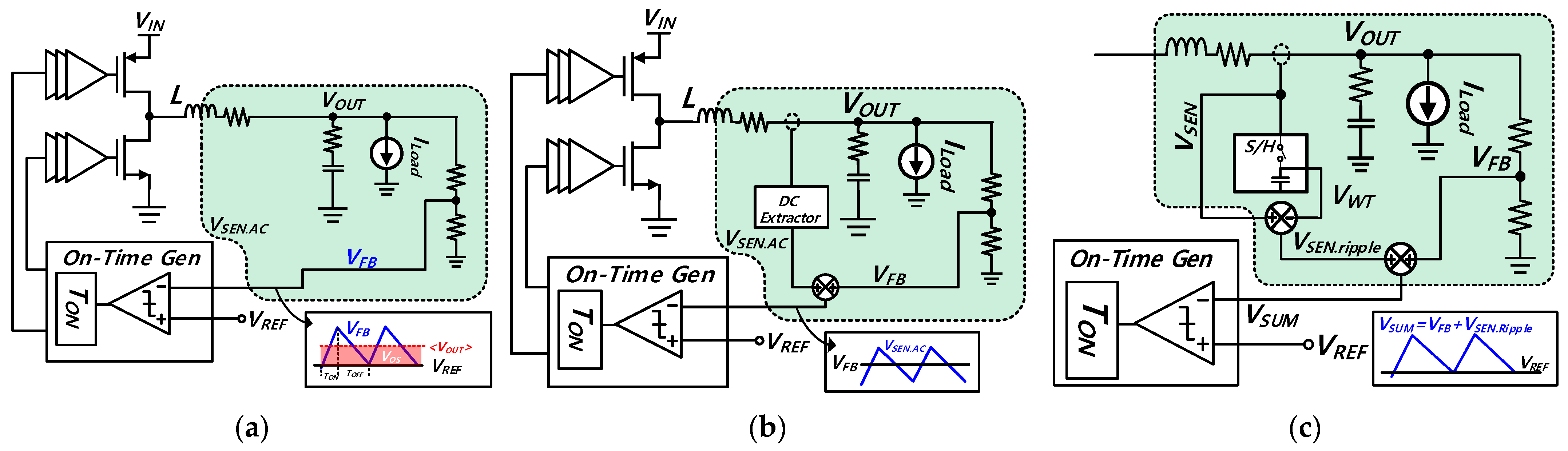 Electronics 14 03721 g004