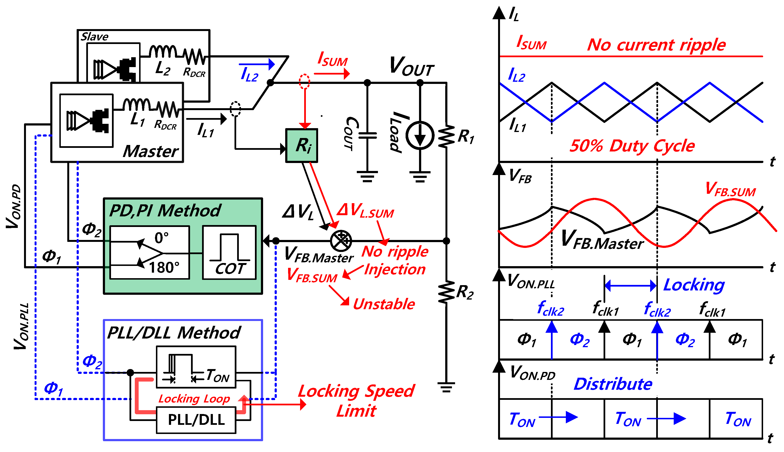 Electronics 14 03721 g007