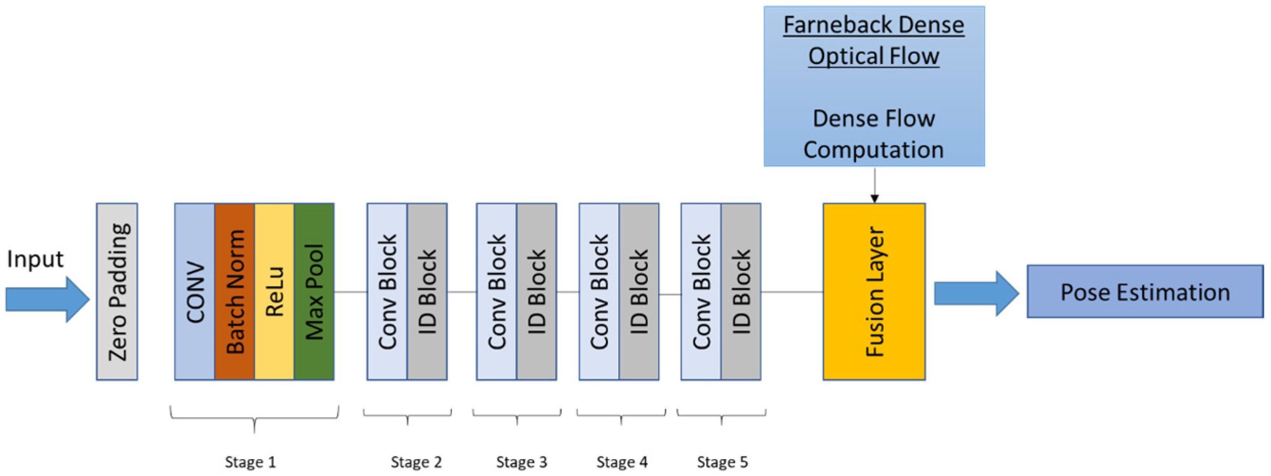 Electronics 14 03722 g002