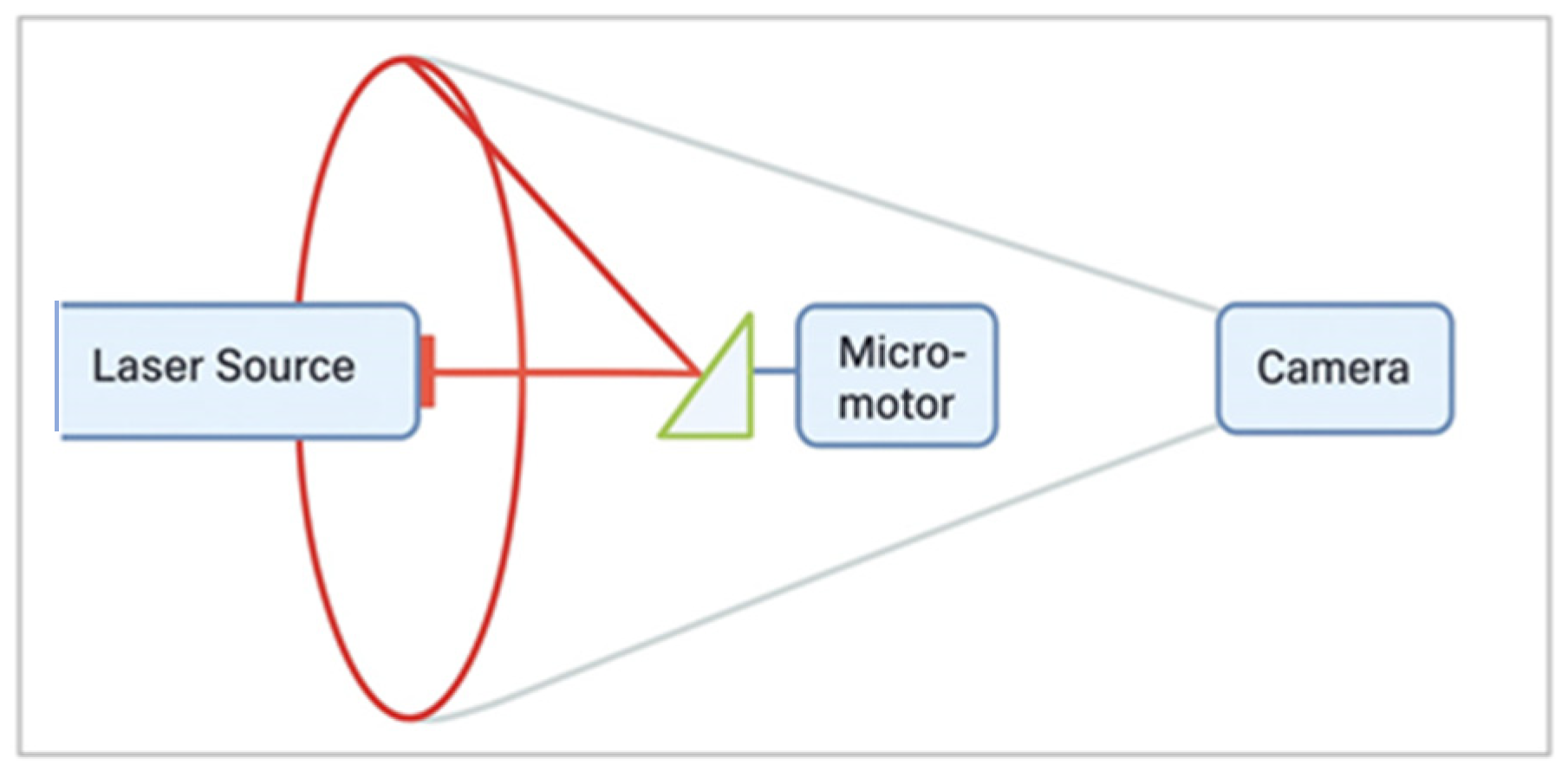 Electronics 14 03722 g004