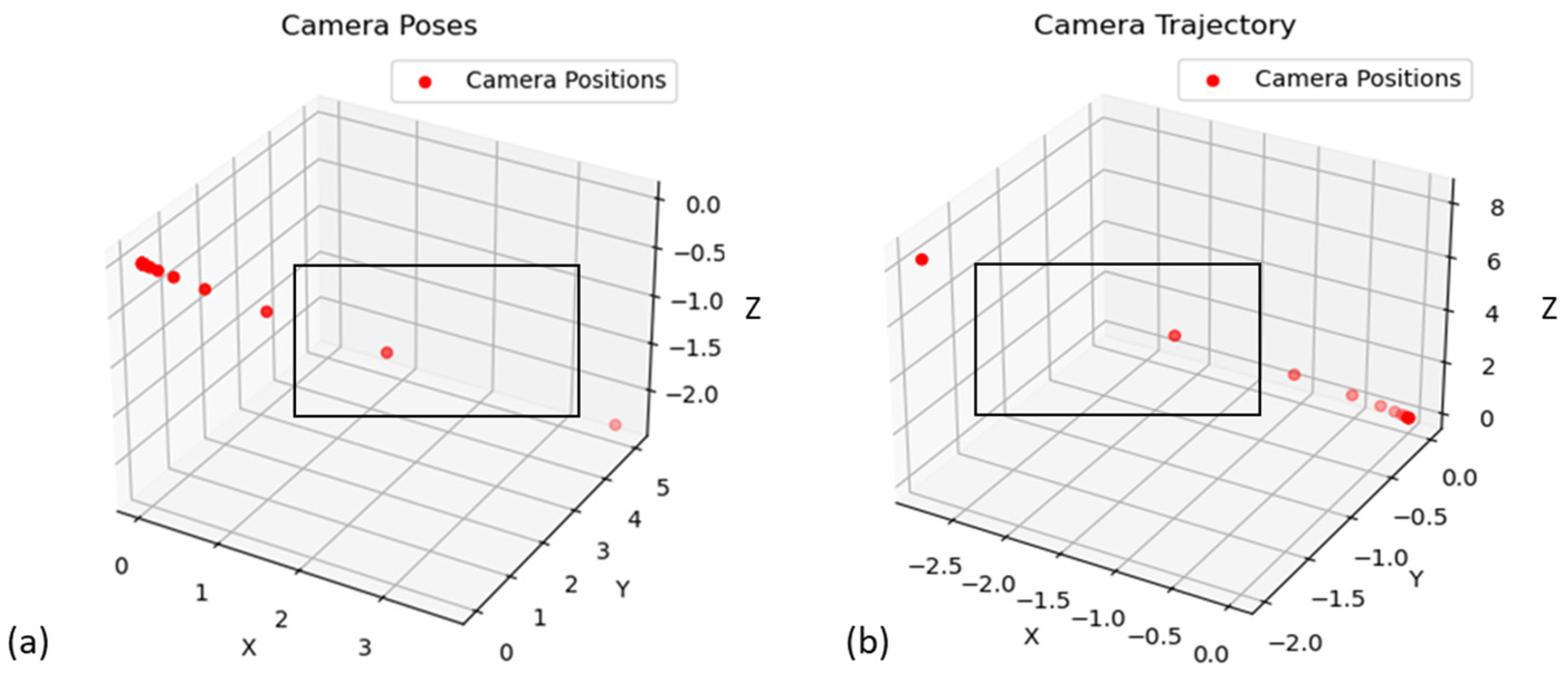 Electronics 14 03722 g008