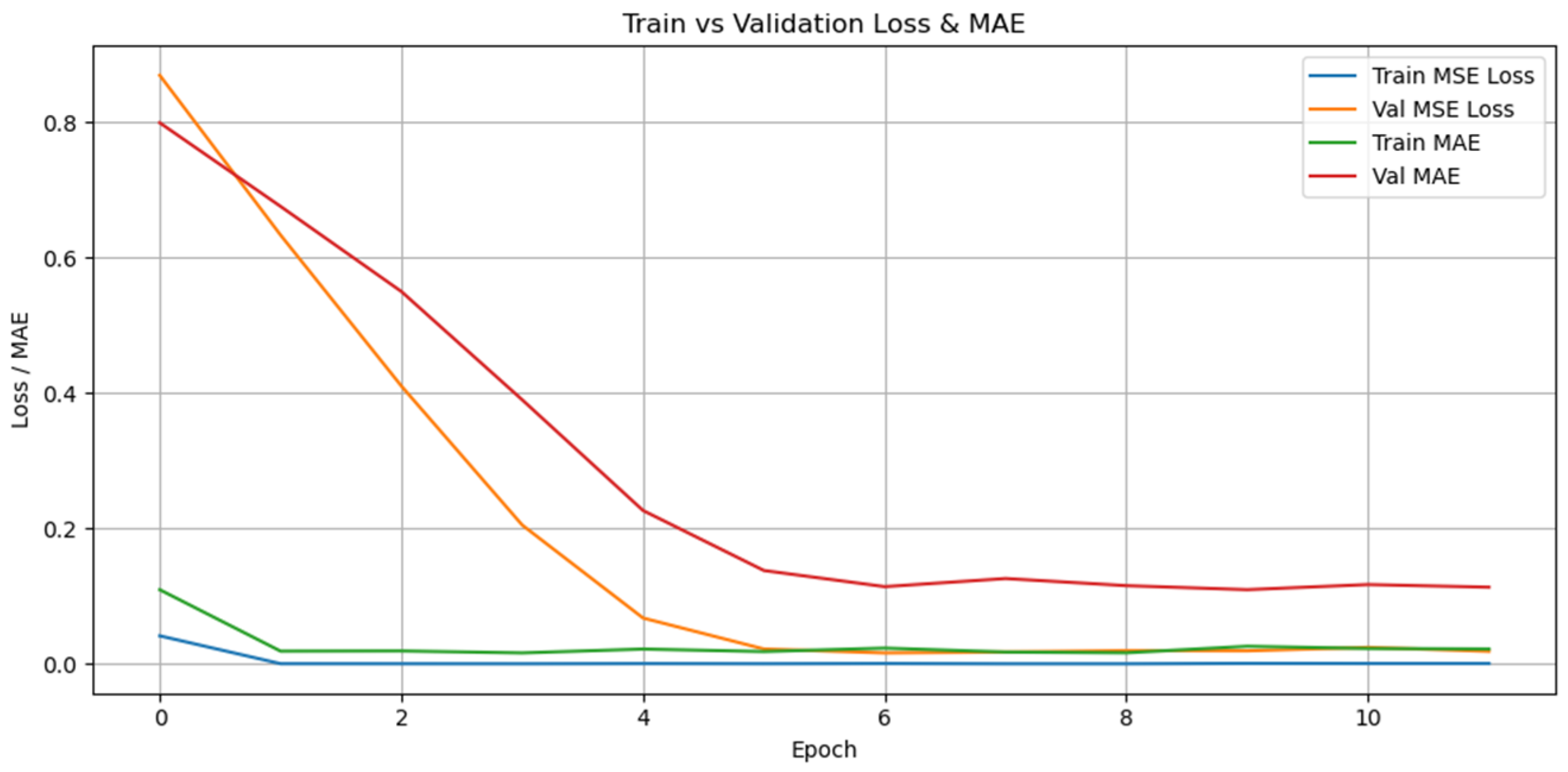 Electronics 14 03722 g010