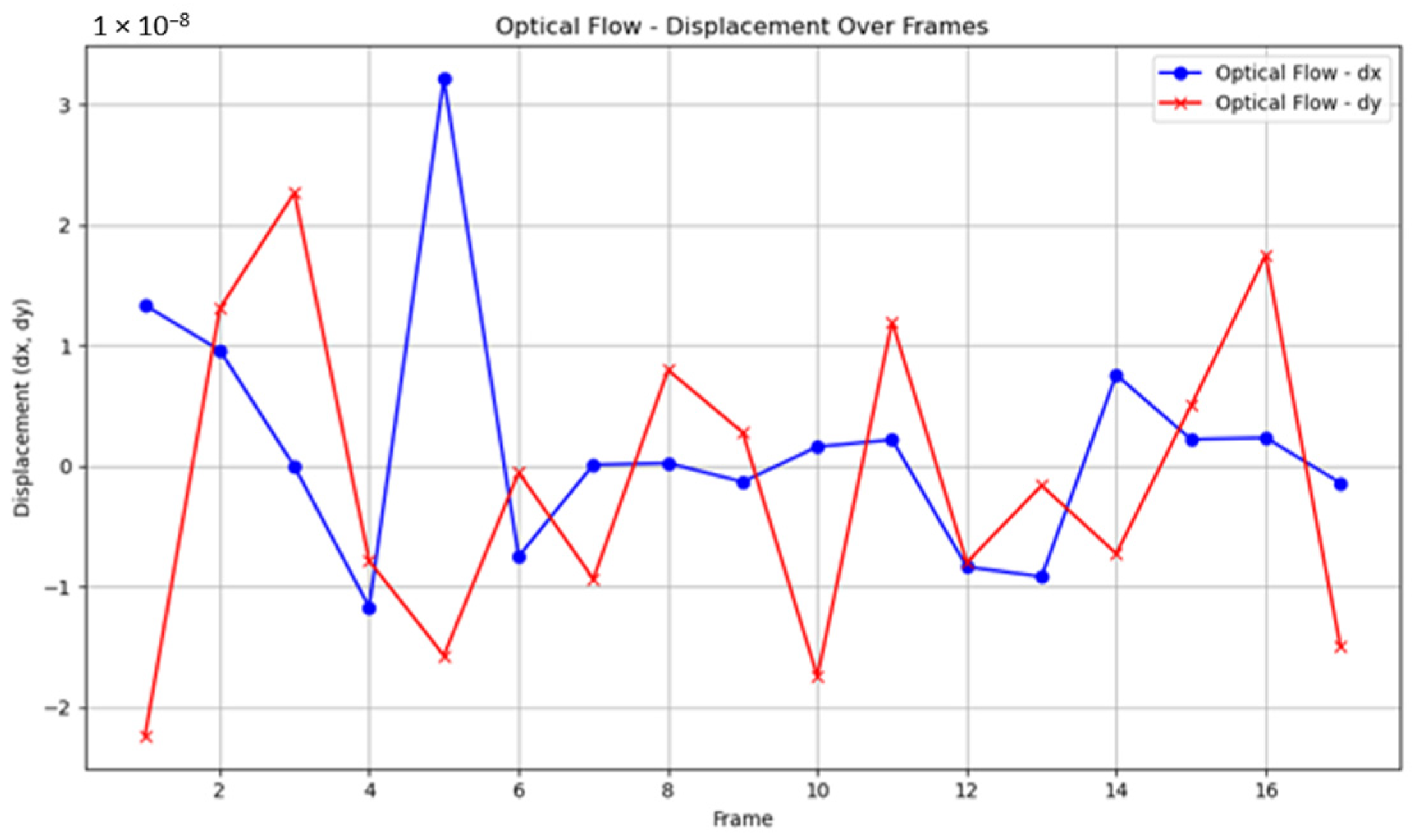 Electronics 14 03722 g011