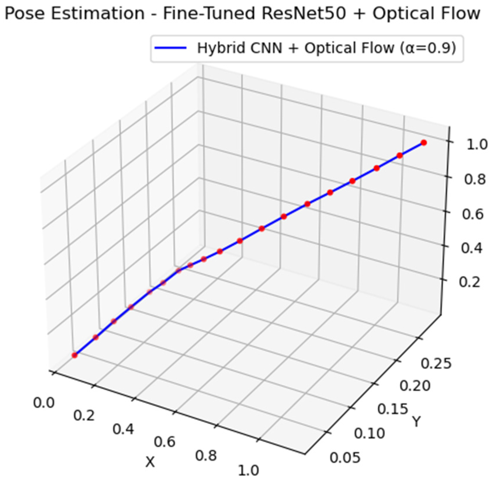 Electronics 14 03722 g012
