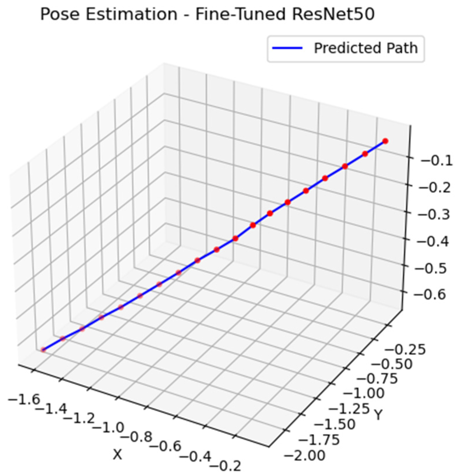 Electronics 14 03722 g014