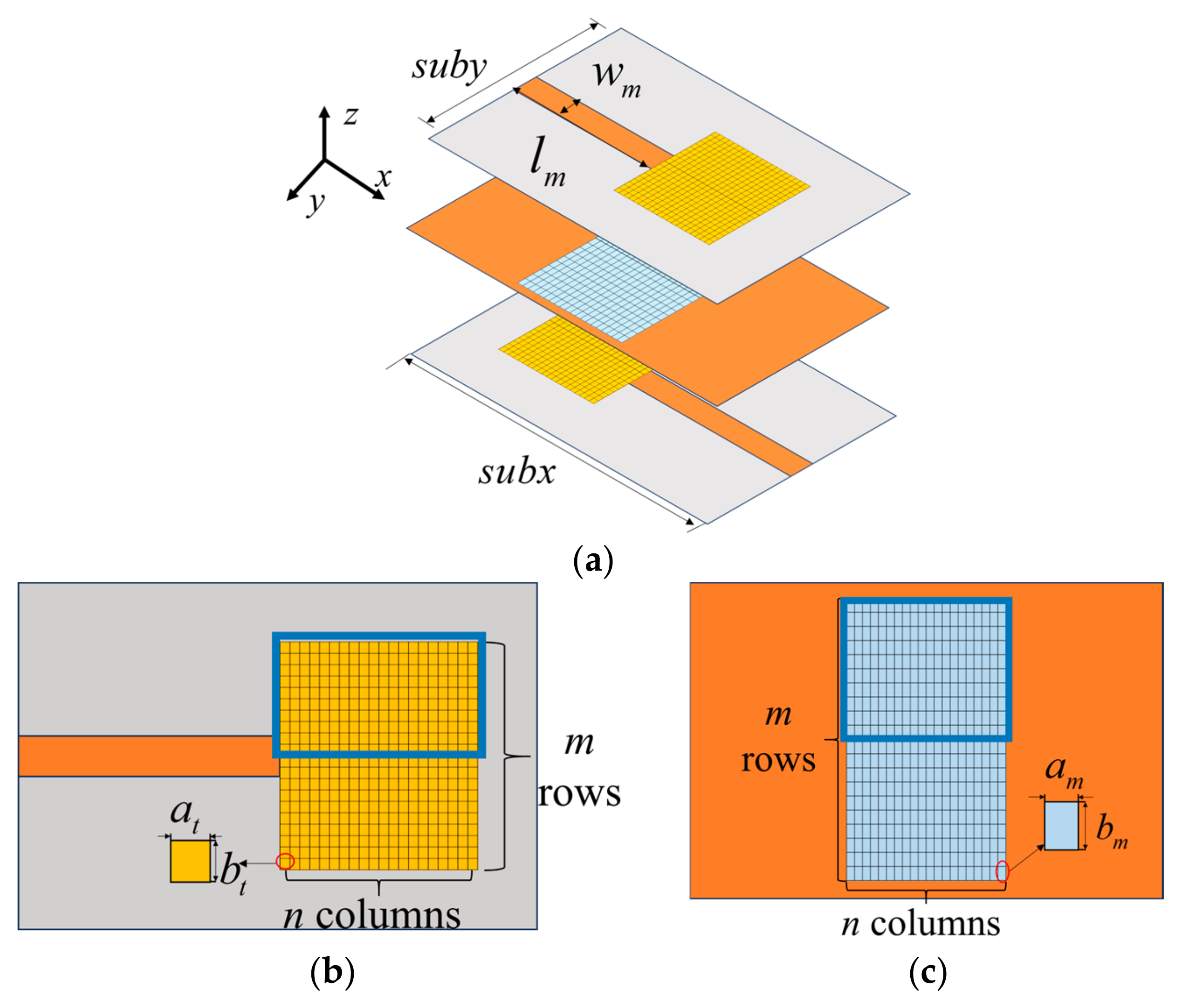 Electronics 14 03723 g001