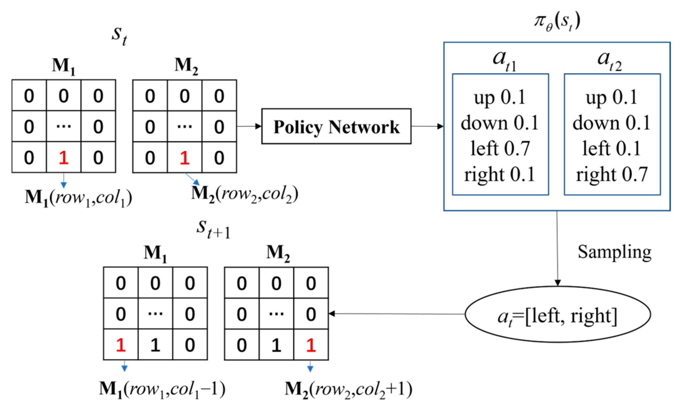 Electronics 14 03723 g002