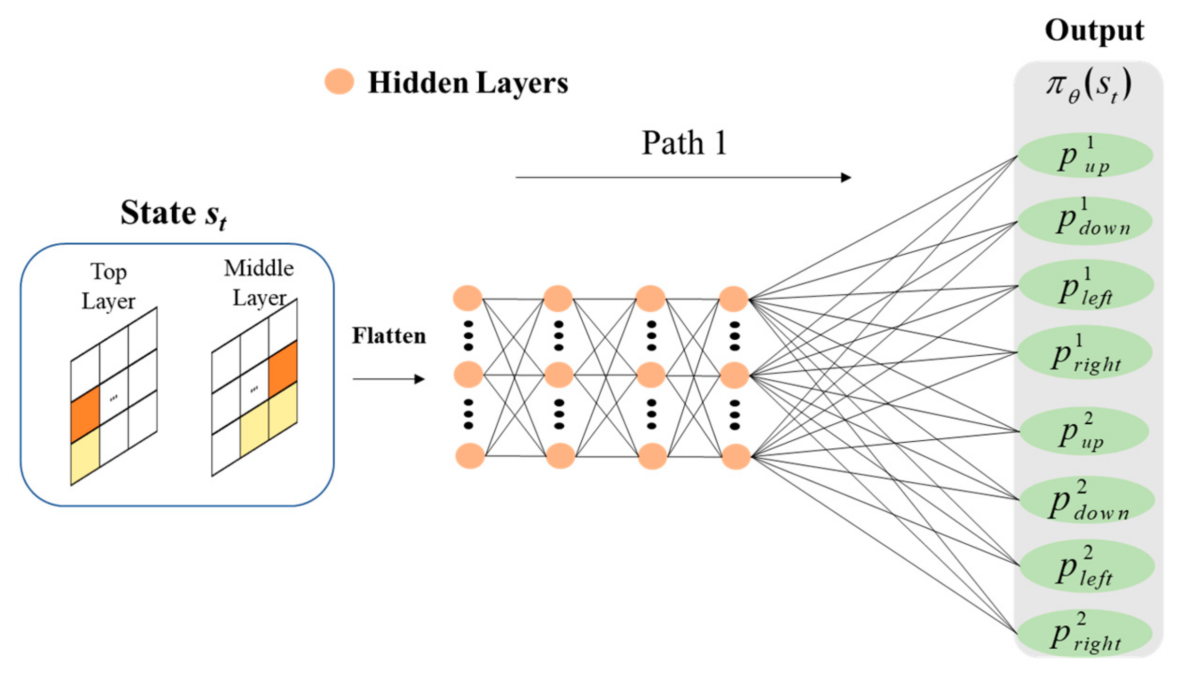 Electronics 14 03723 g003