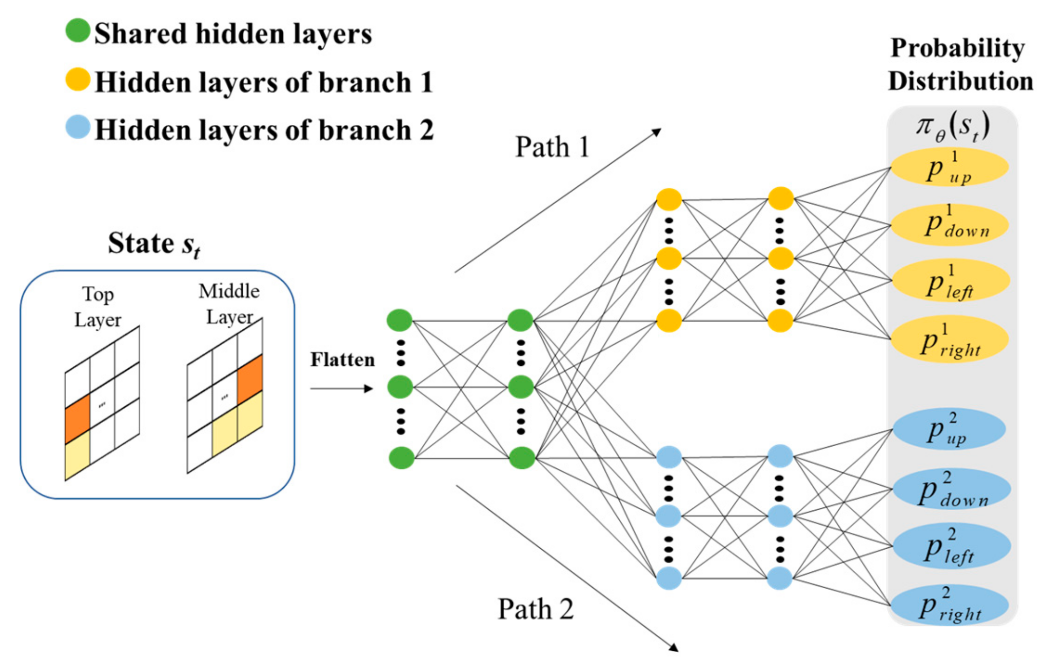 Electronics 14 03723 g004