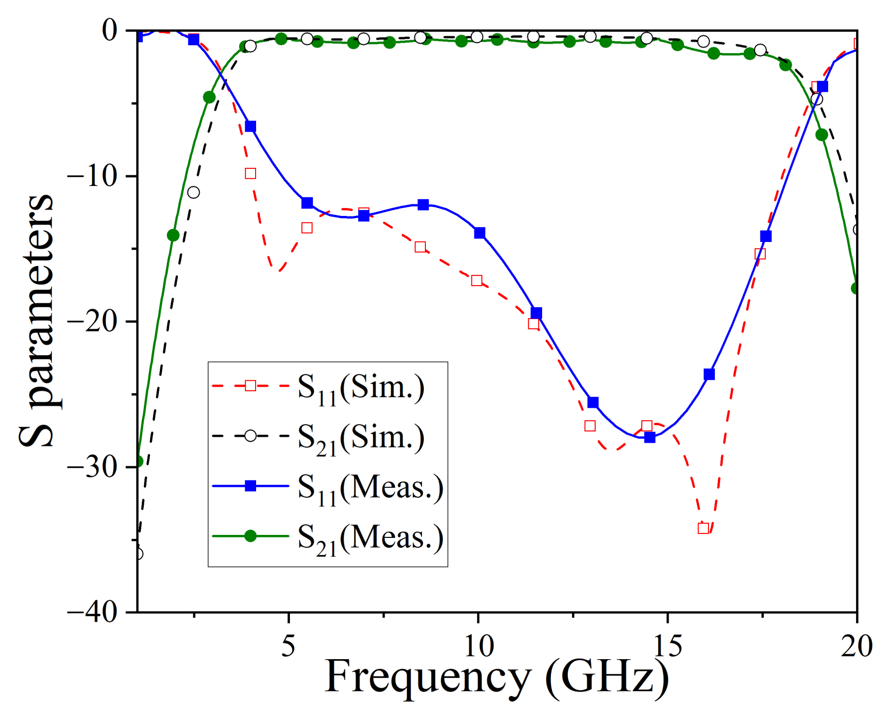Electronics 14 03723 g009