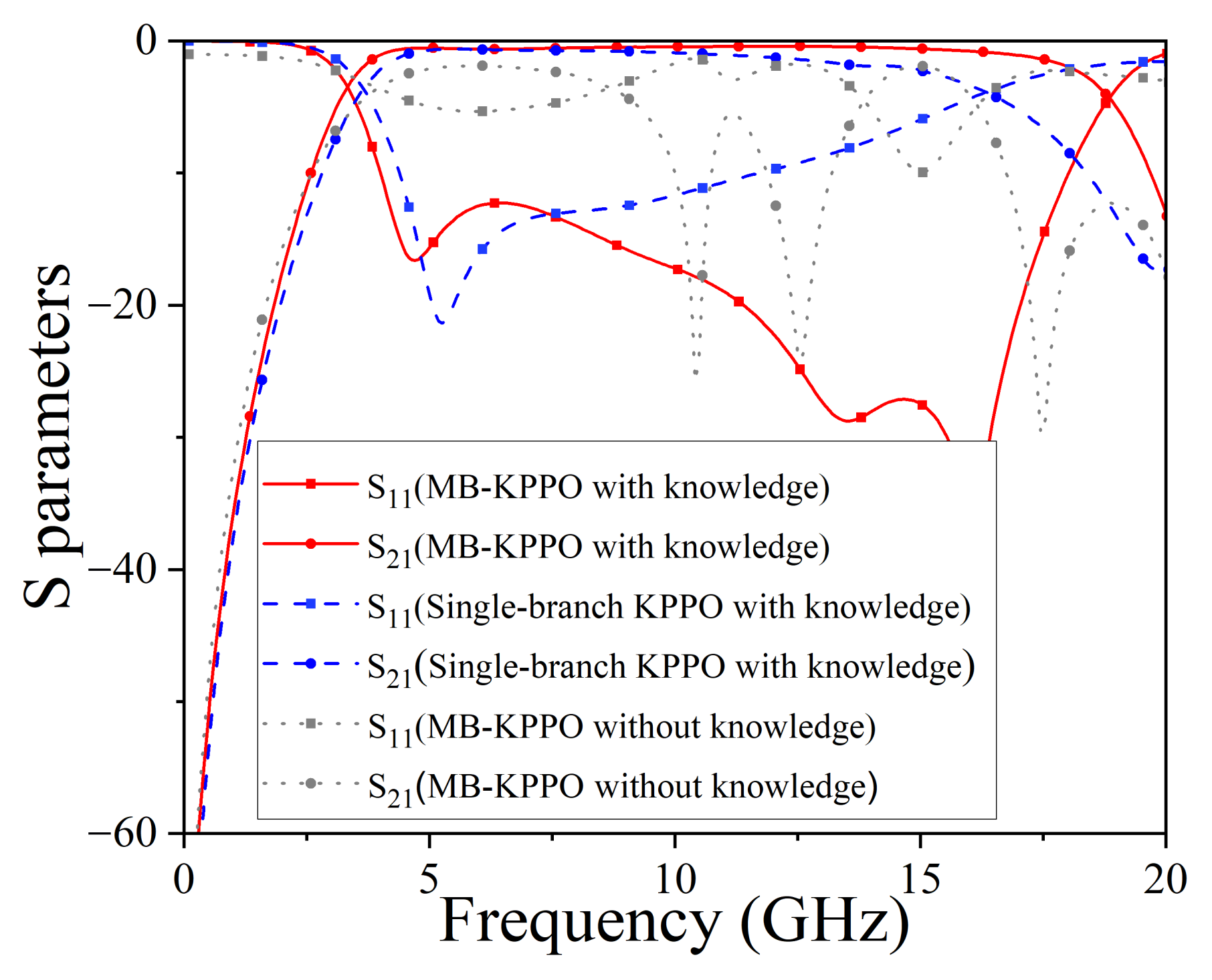 Electronics 14 03723 g010
