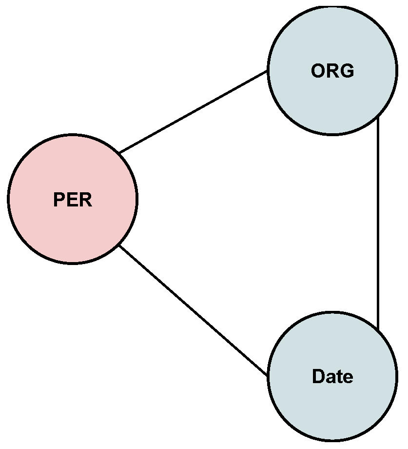 Electronics 14 03725 g003