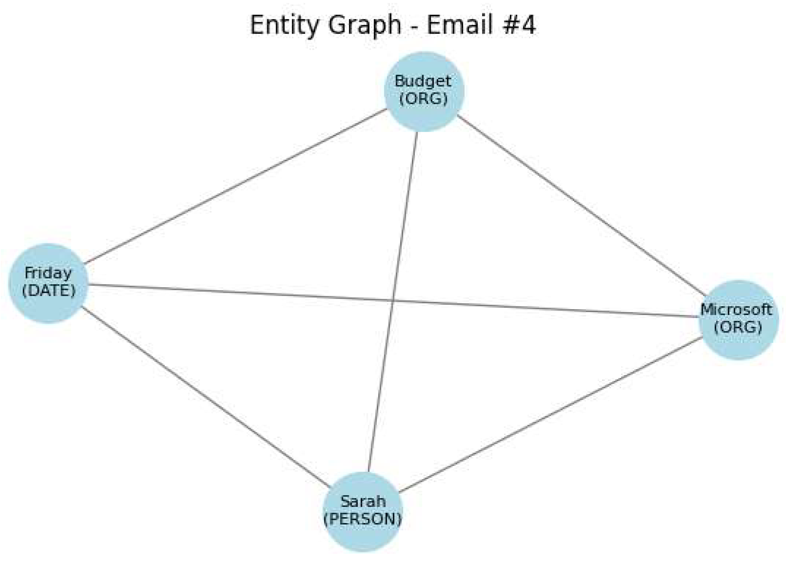 Electronics 14 03725 g008