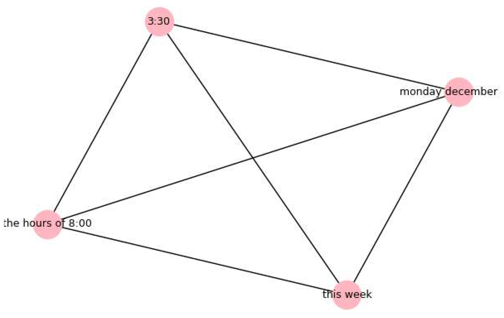 Electronics 14 03725 g009